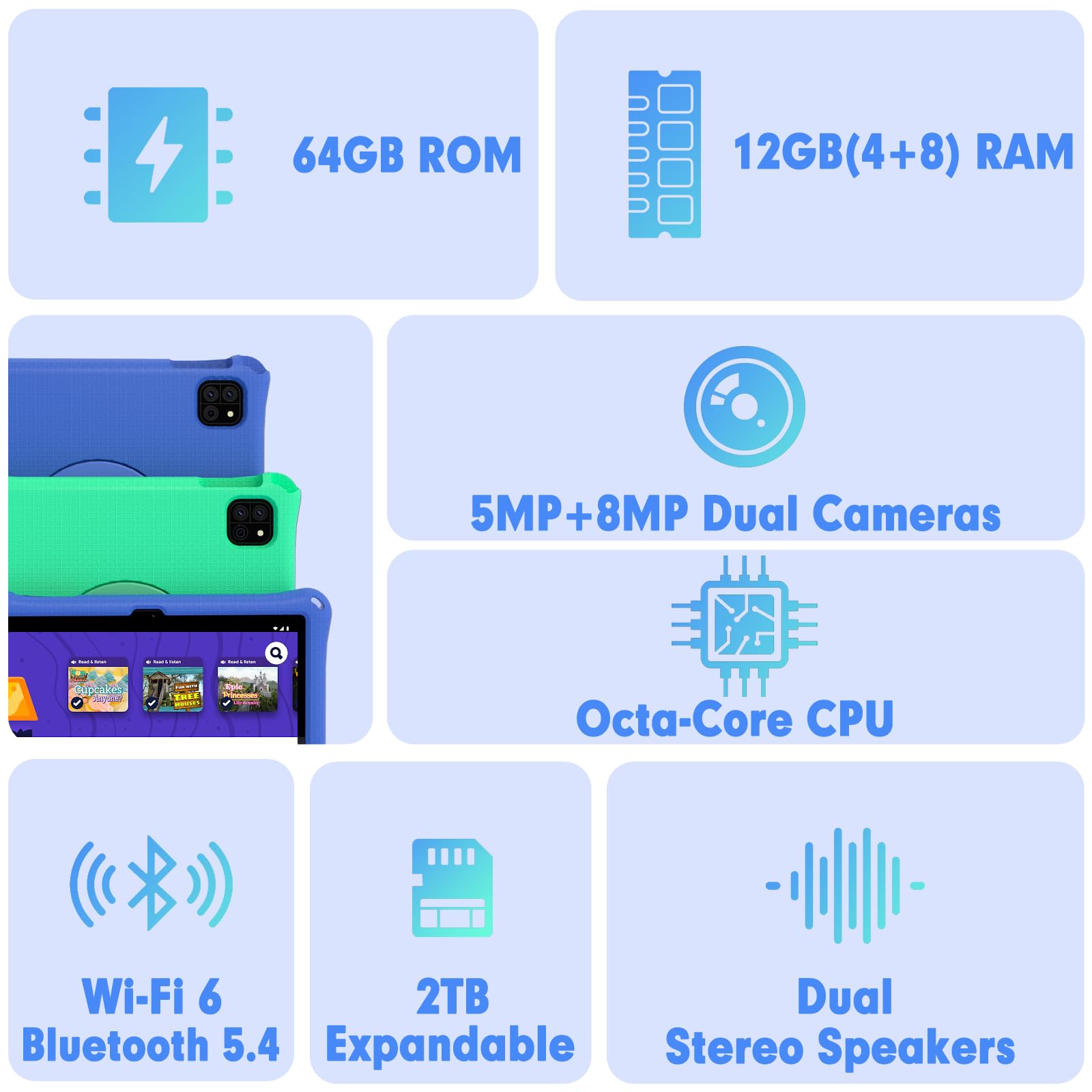 Kids Tablet, 10.1 Inch Android 15 Tablet for Kids, 12GB+64GB, Octa-Core, 6000mAh Battery, WiFi 6, Pre-Installed Kids Apps, Parental Control, with EVA Protective Case – Ideal Gift for Toddler (Blue)