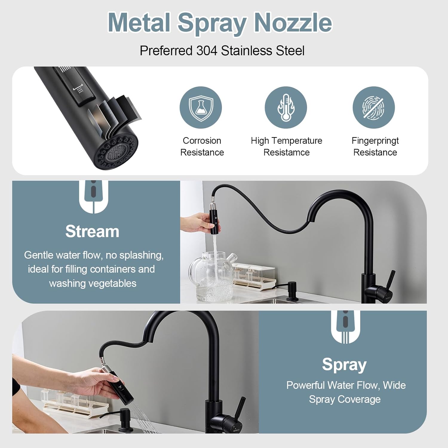 Kitchen Faucets with Soap Dispenser, Matte Black Single Handle High Arc Stainless Steel Sink Faucet with Pull Down Sprayer, 1 or 3 Hole Deck Plate Mount for Bar, RV, Laundry, Outdoor