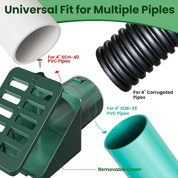 1-Pack 4inch Drainage Grate Cover for 4 Corrugated Pipe, Green