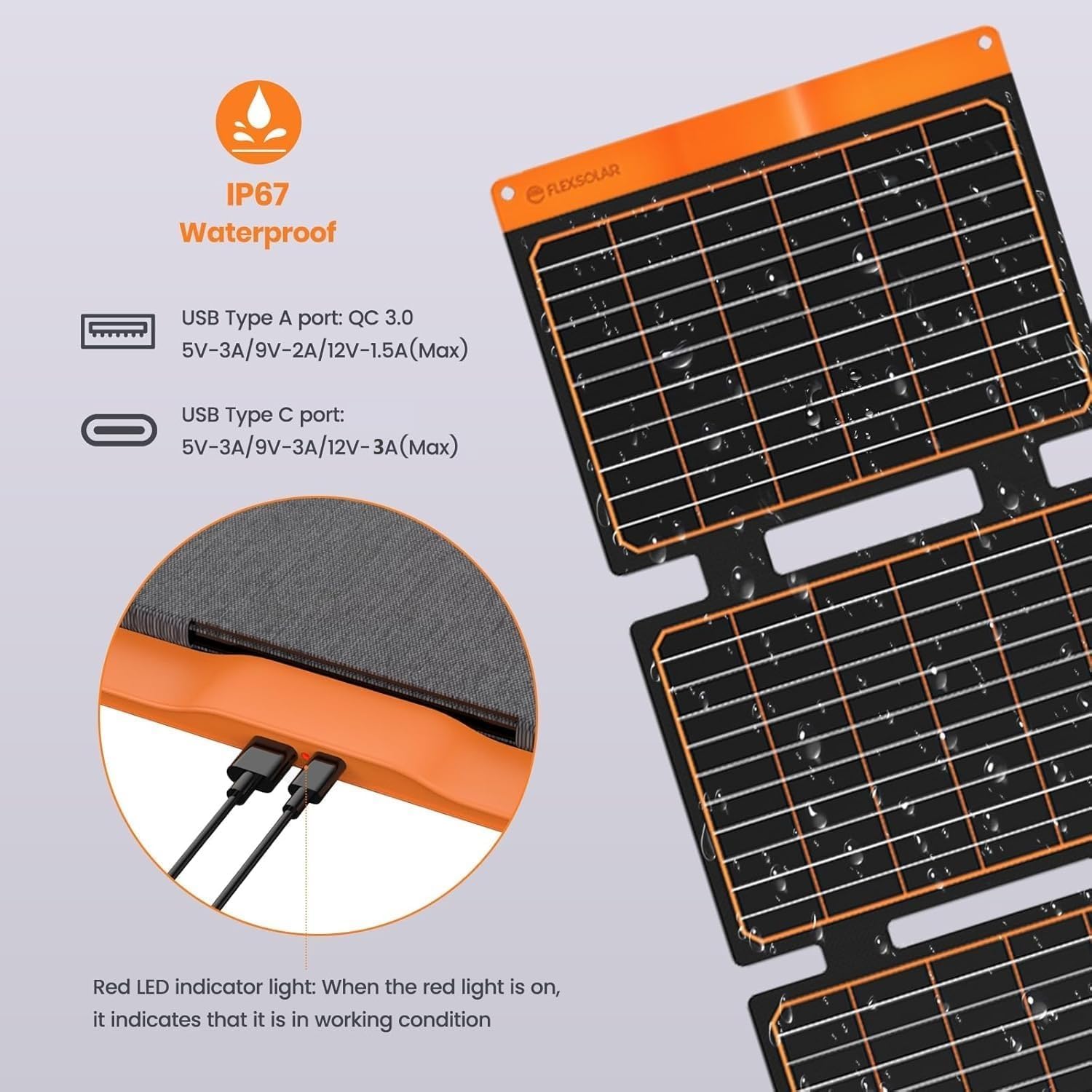 FlexSolar Pannello solare pieghevole da 40 W, caricatore solare portatile con USB-A (QC3.0) e USB-C (PD3.0), 13,9 V, 2,9 A, IP67, impermeabile, PET, alta efficienza, per campeggio e attività