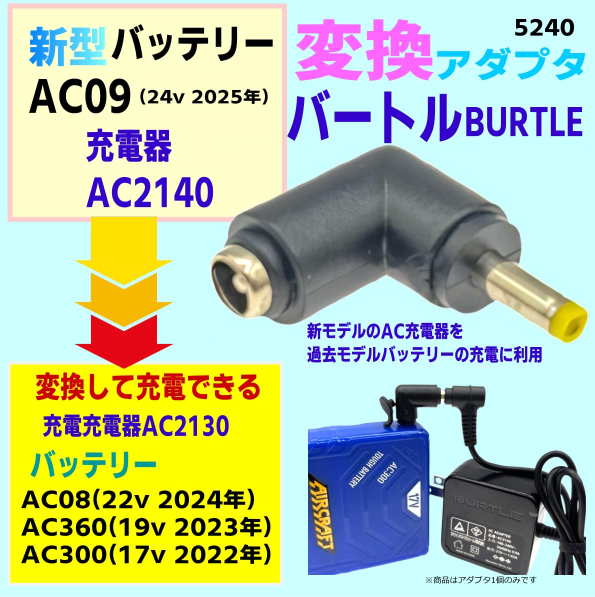 Amazon.co.jp: バートル エアークラフト 空冷作業服 過去モデル