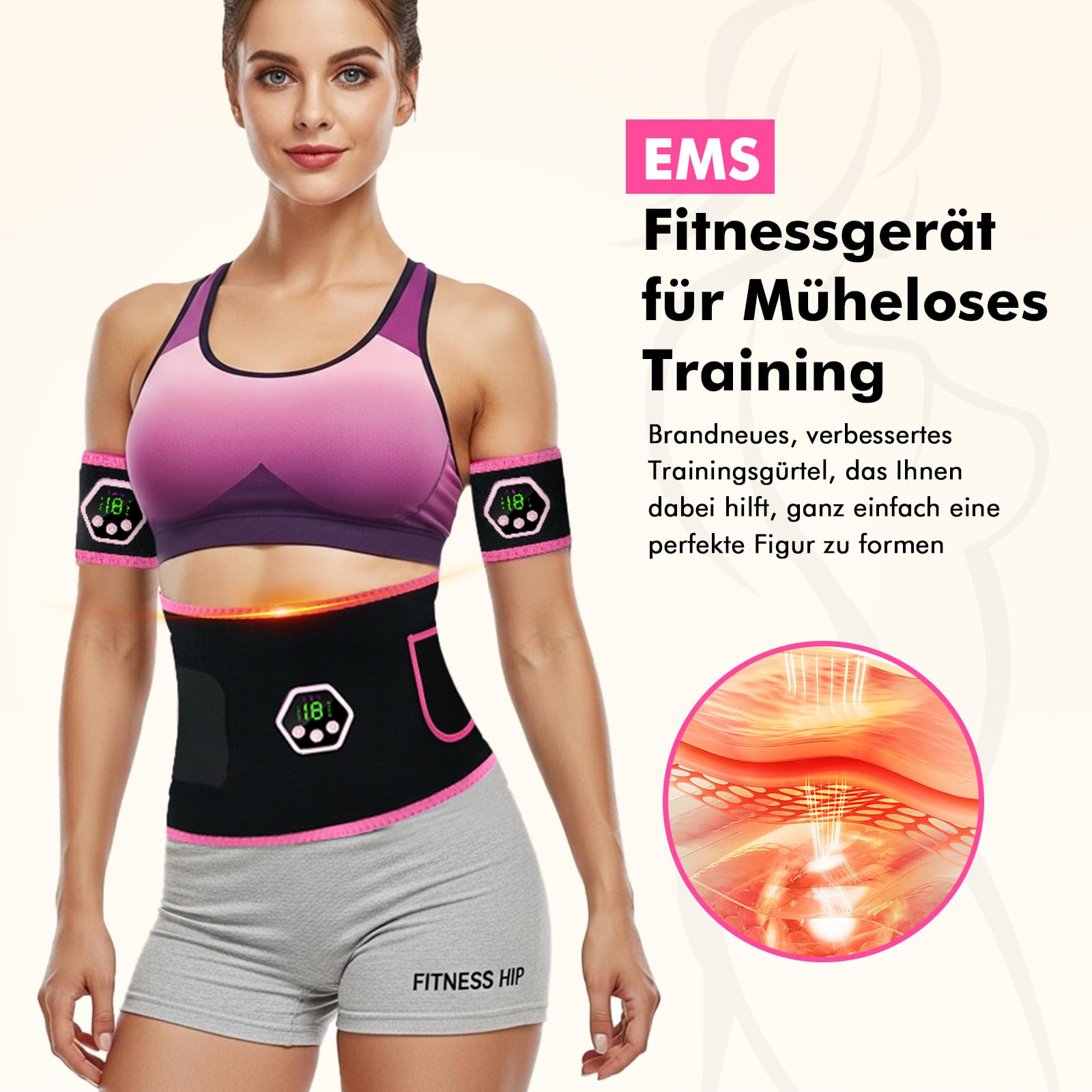 EMS Trainingsgerät, EMS Bauchmuskeltrainer Elektrisch,6 Modi & 19 Intensitäten EMS Bauchtrainer, Ganzkörper ABS/Bauch/Arm/Bein/Po Trainer