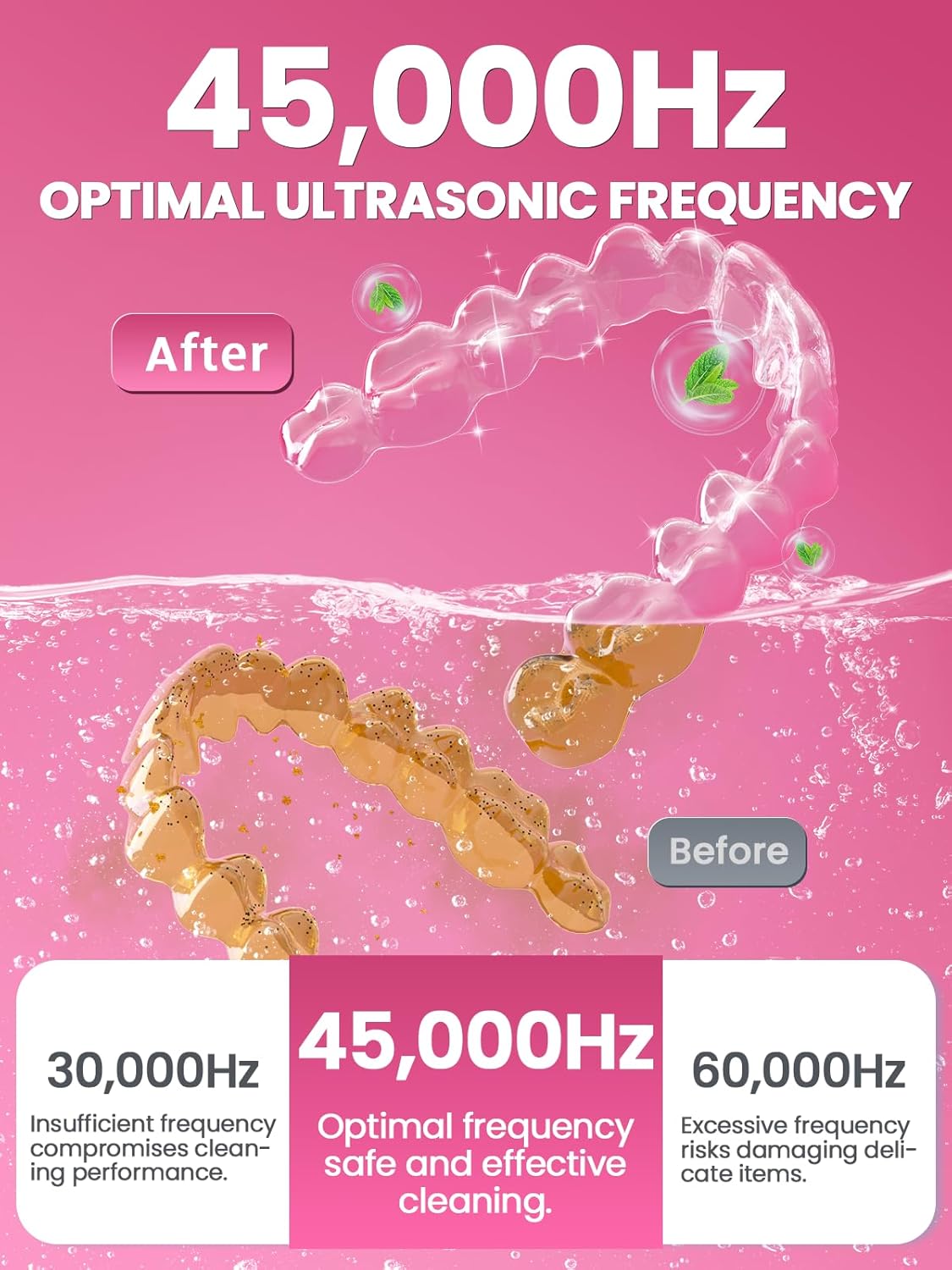 Dental Ultrasonic Retainer Cleaner Machine: Nicwell 200ML Dental Cleaning Pod for Denture, Mouth Guard, Night Guard, Braces, Tray, Aligner 45kHz Cleaner with Protection Design & Digital Timer - Image 5