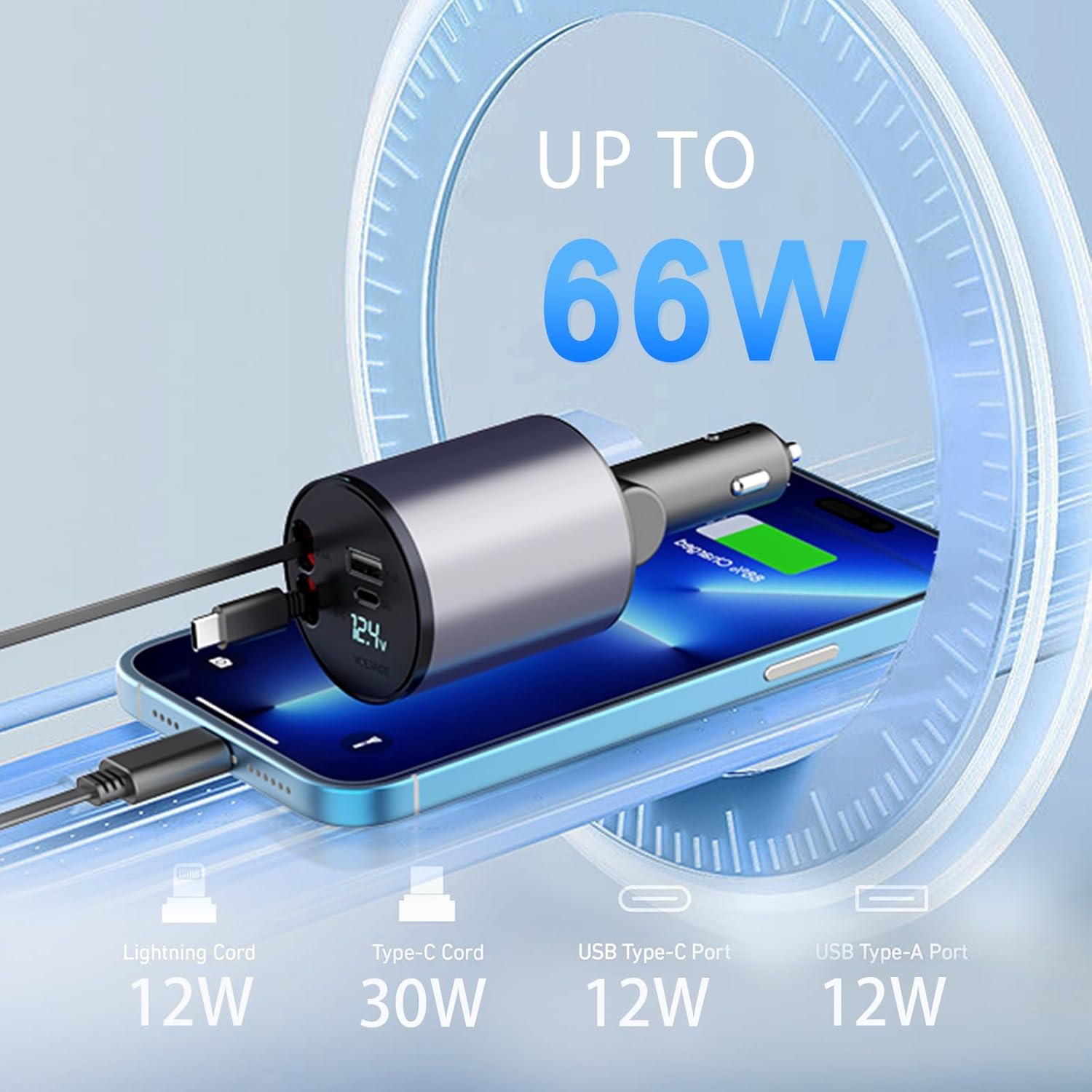 Retractable Car Charger, 66W 4 in 1 Super Fast Charging Car Phone Charger with 2 Retractable 31.5 Inch Cables and 2 USB Ports for iPhone 15/14/13/12/11, Galaxy, Pixel（C）