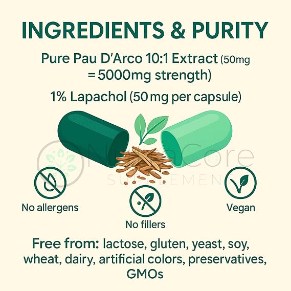High Strength PAU D’Arco 5000mg Capsules (10:1 Extract)–Standardised 1% Lapachol–Premium PAU D’Arco Bark Supplement for Energy, Vitality&Antioxidant Support–Vegan, UK Made–NutraCore (180 Caps)