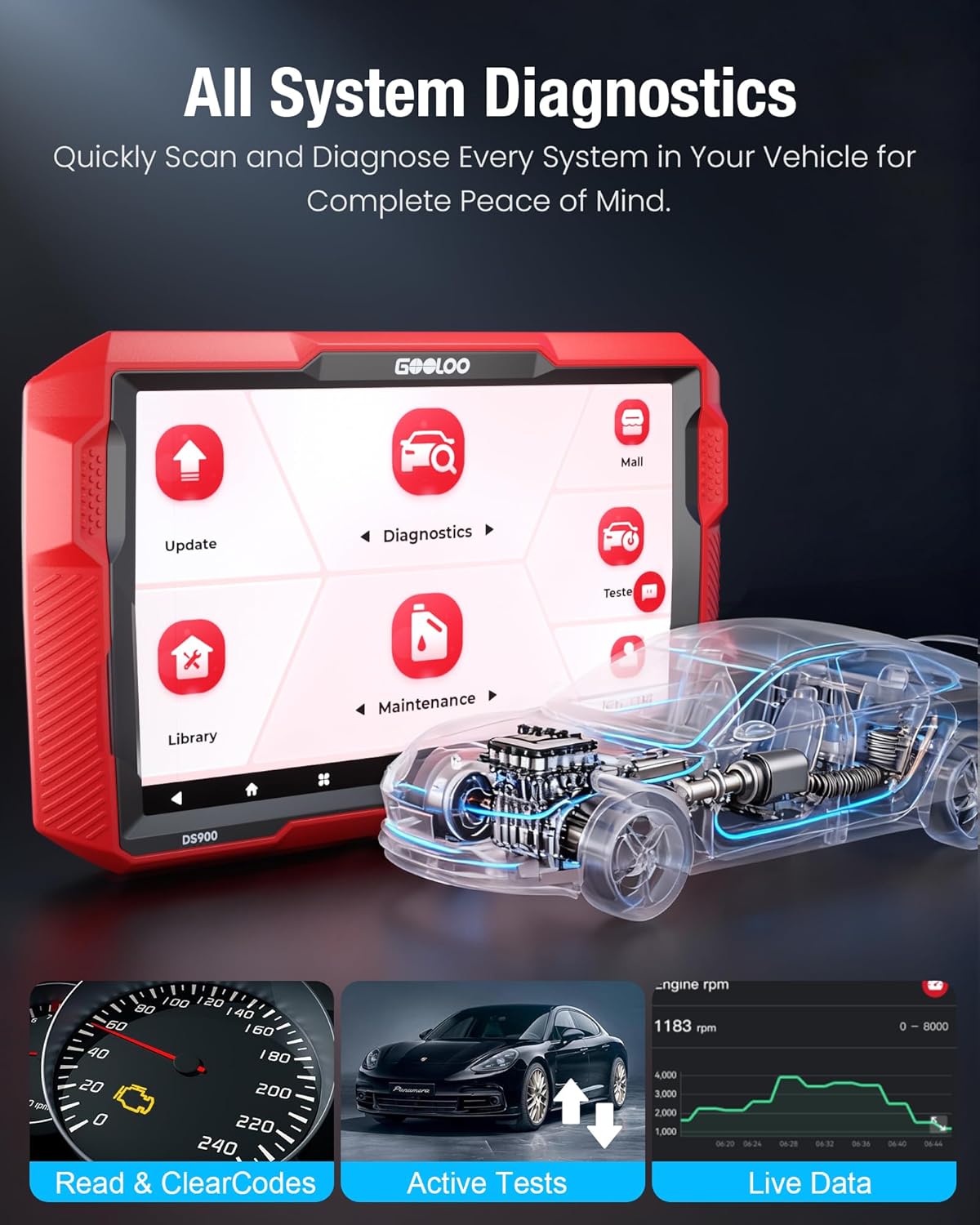 The GOOLOO DS900 tablet performing all system diagnostics on a vehicle, showing options for reading and clearing codes, active tests, and live data.