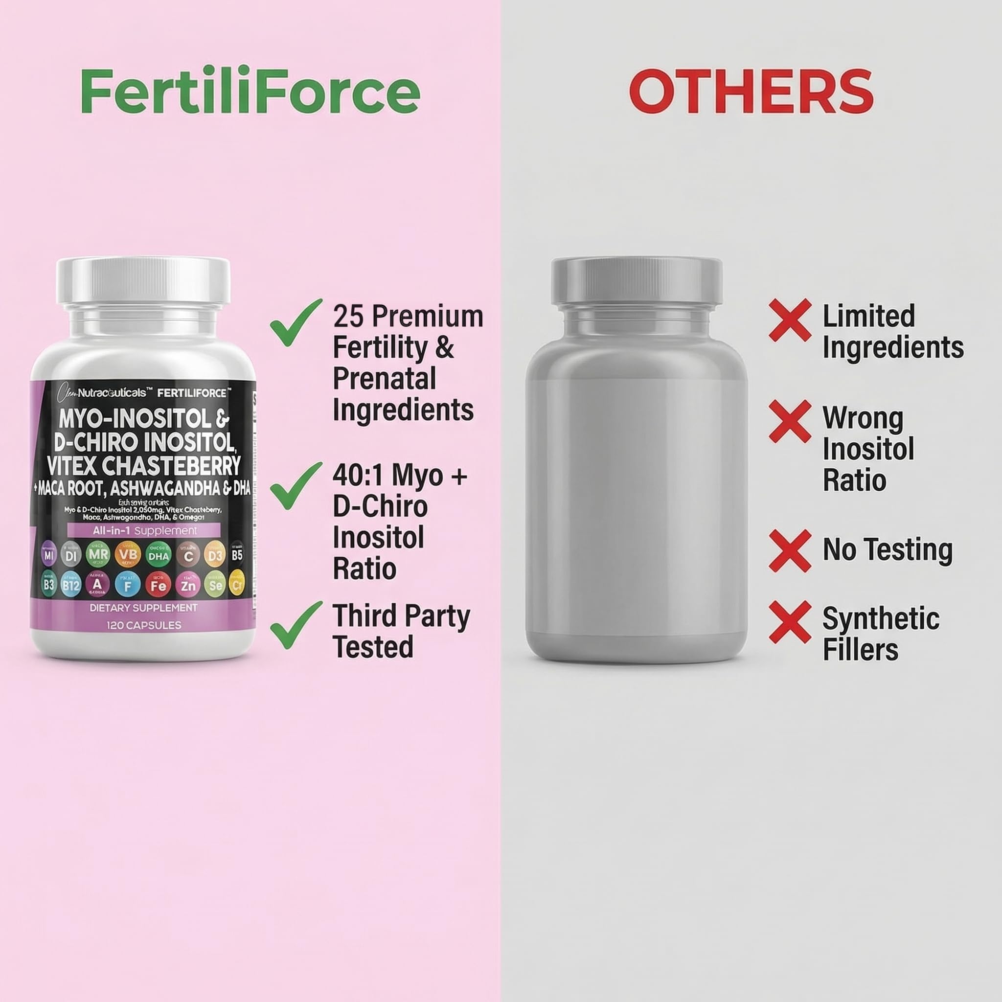 Clean Nutraceuticals Myo-Inositol & D-Chiro Inositol 2050mg Fertility Supplement 40:1 Ratio - Prenatal Vitamins for Women with Ashwagandha Maca Root Vitex Chasteberry Iron DHA Folic Acid DIM Zinc (1) — Amazon image 7