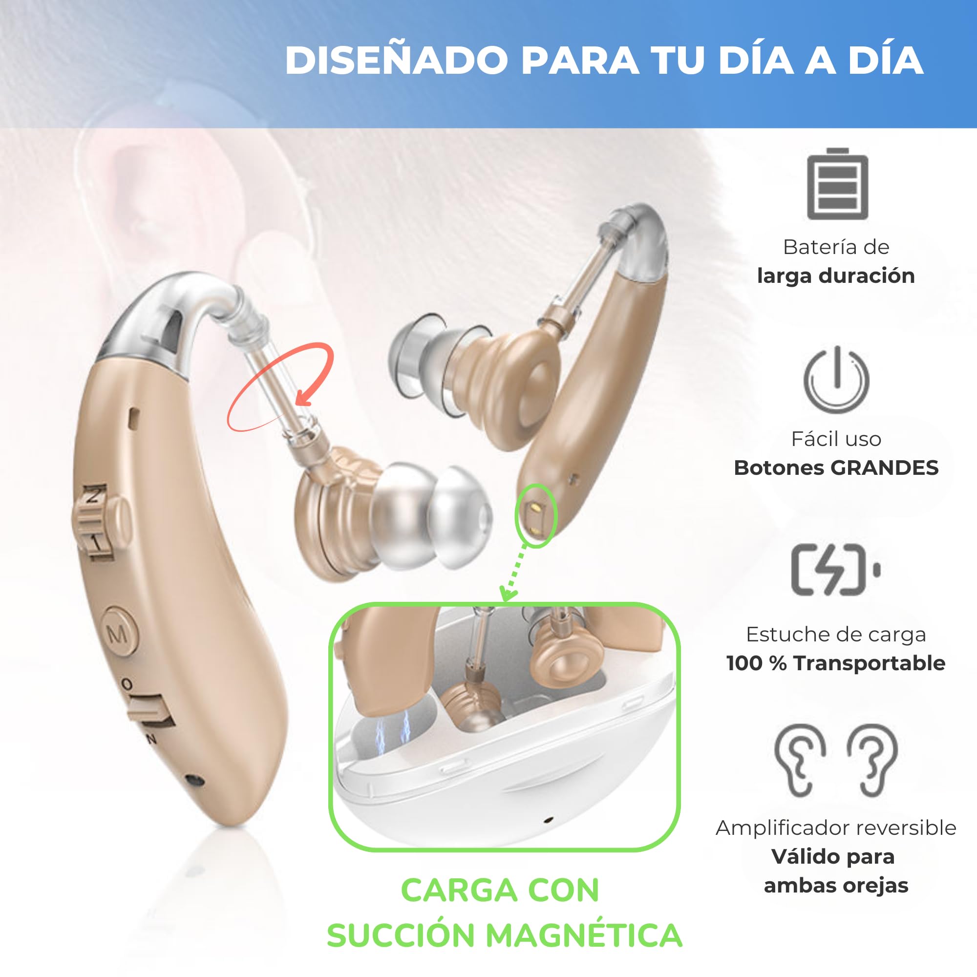Amplificador de Sonido Recargable, Amplificador Auditivo BTE, Estuche Portátil Carga Rápida, 2 Unidades Intercambiables Válidas para Ambas Orejas, Manual en Español, Larga Duración 60 Horas