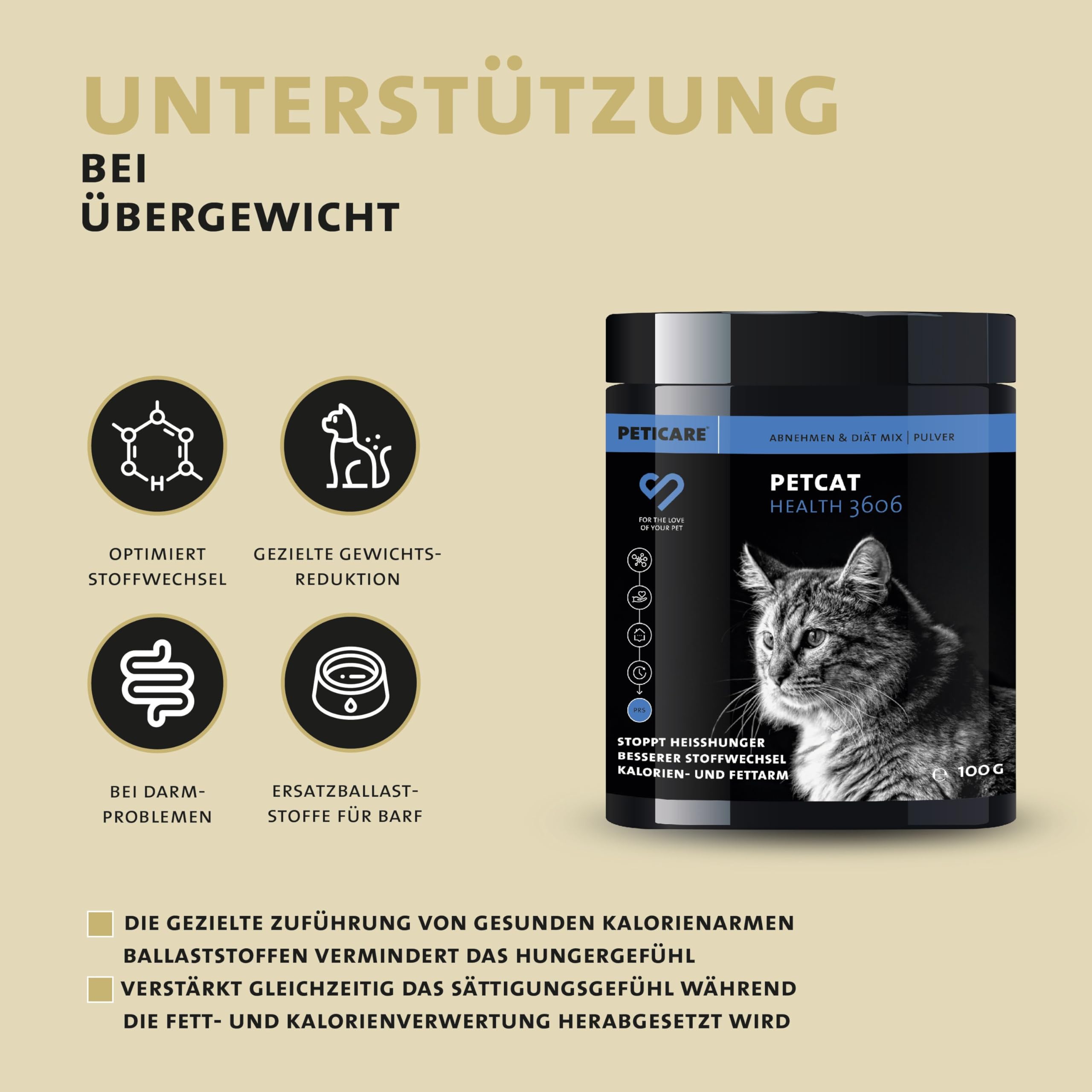 Peticare Suplemento Natural para Gatos | Fórmula Vegetal para acompañar el Control del Peso y la saciedad | Fácil de dosificar | petCat Health 3606