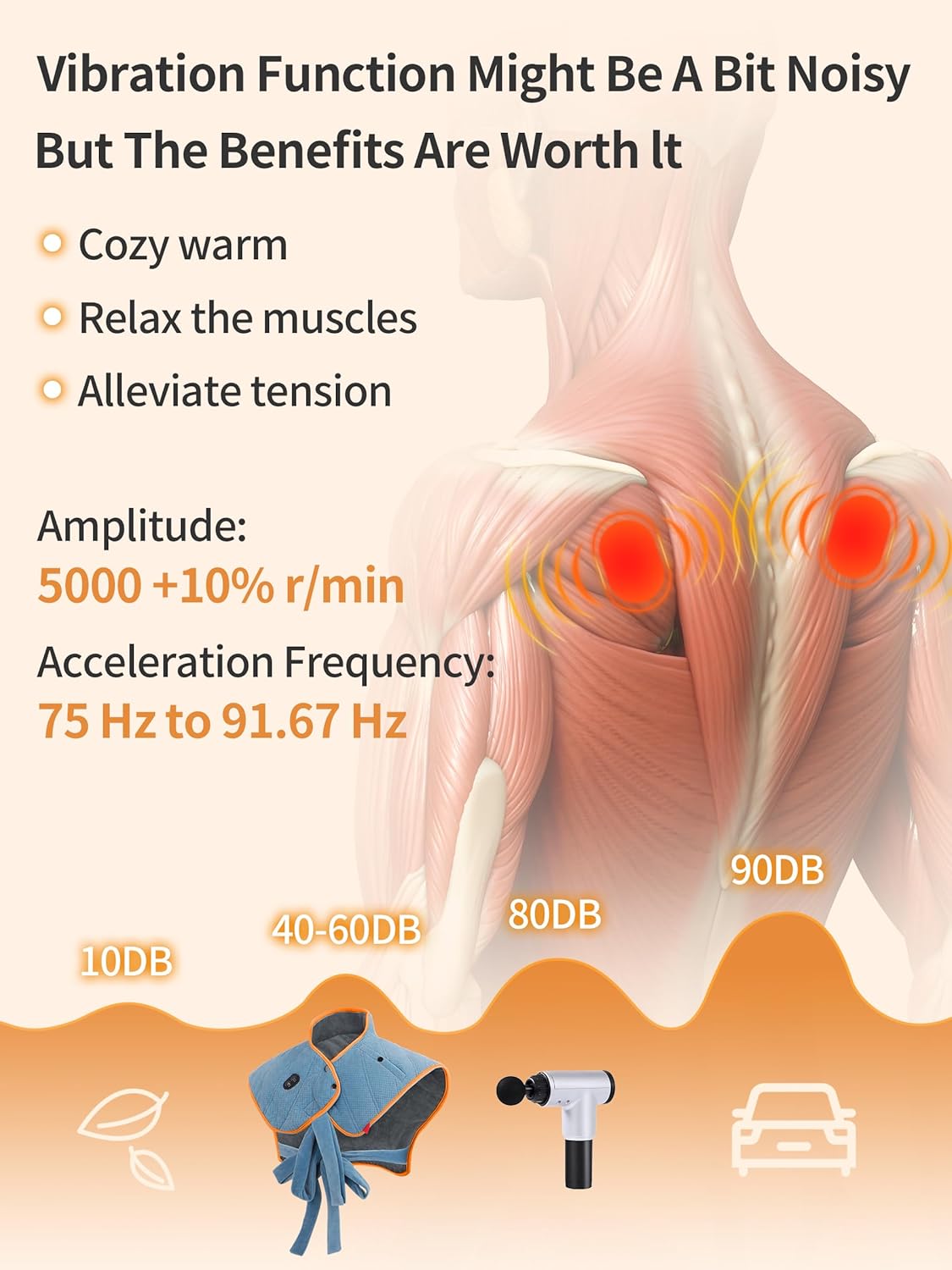 Vofuoti Heating Pad for Neck and Shoulders,12V Portable Cordless Heating Pads with 15000mAh Battery and Massager, Weighted Electric Heated Neck Shoulder Wrap 3 Heat Settings, Gifts for Women Men