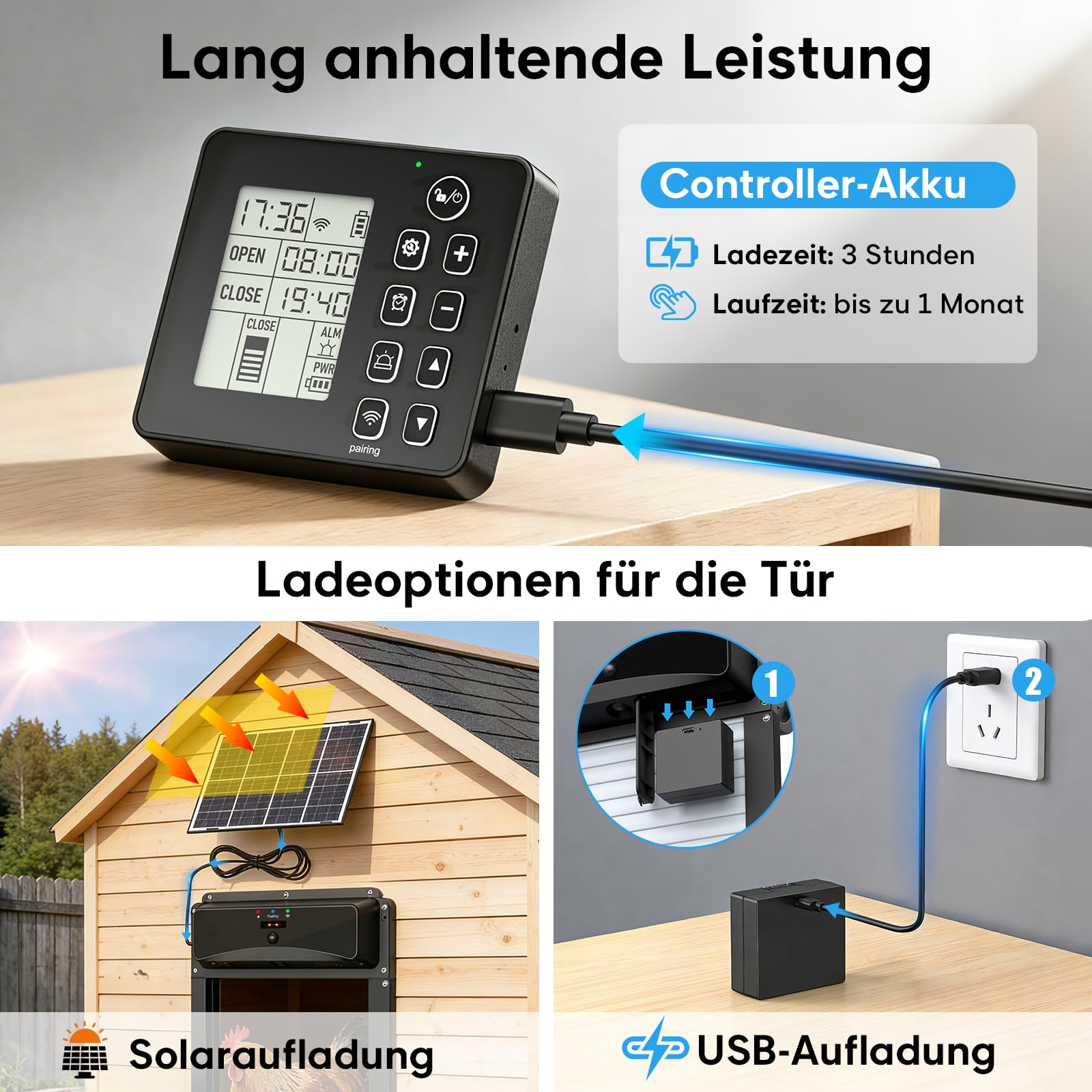 Automatische Hühnerklappe Solar mit 120 m Funkfernbedienung, Hühnerklappe Automatisch Rolltür mit 120° Bewegungserkennung, Timer, Intelligenter Einklemmschutz Elektrische Hühnertür