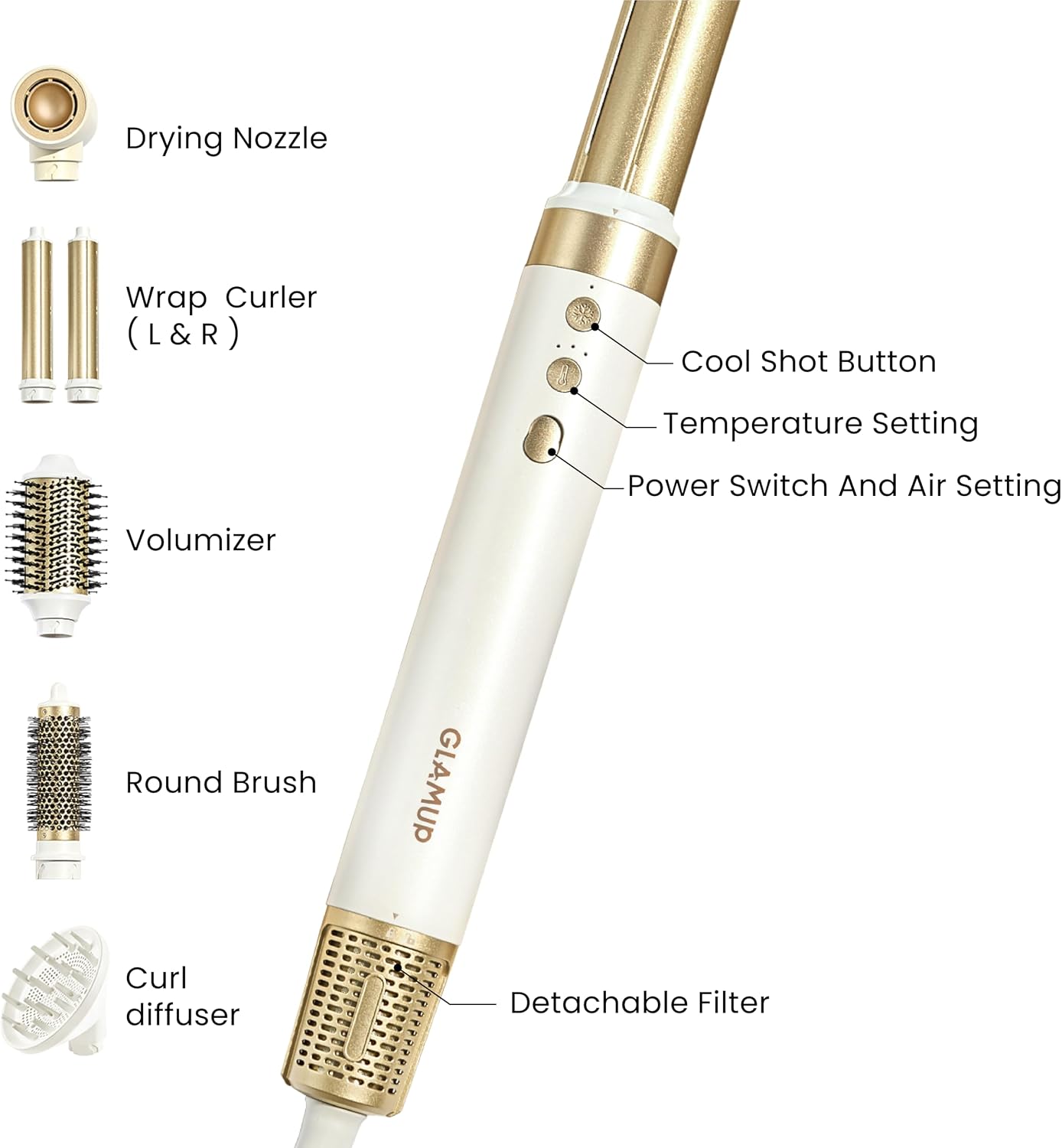 GLAMUP Dual Voltage 6 in 1 Hot Air Styler & Hair Dryer Brush, No Heat Damage, 110K RPM Speed Motor & Negative Ions for Frizz-Free Fast Drying, Curling, Volumizing & Diffusing, for Curly & Thick Hair
