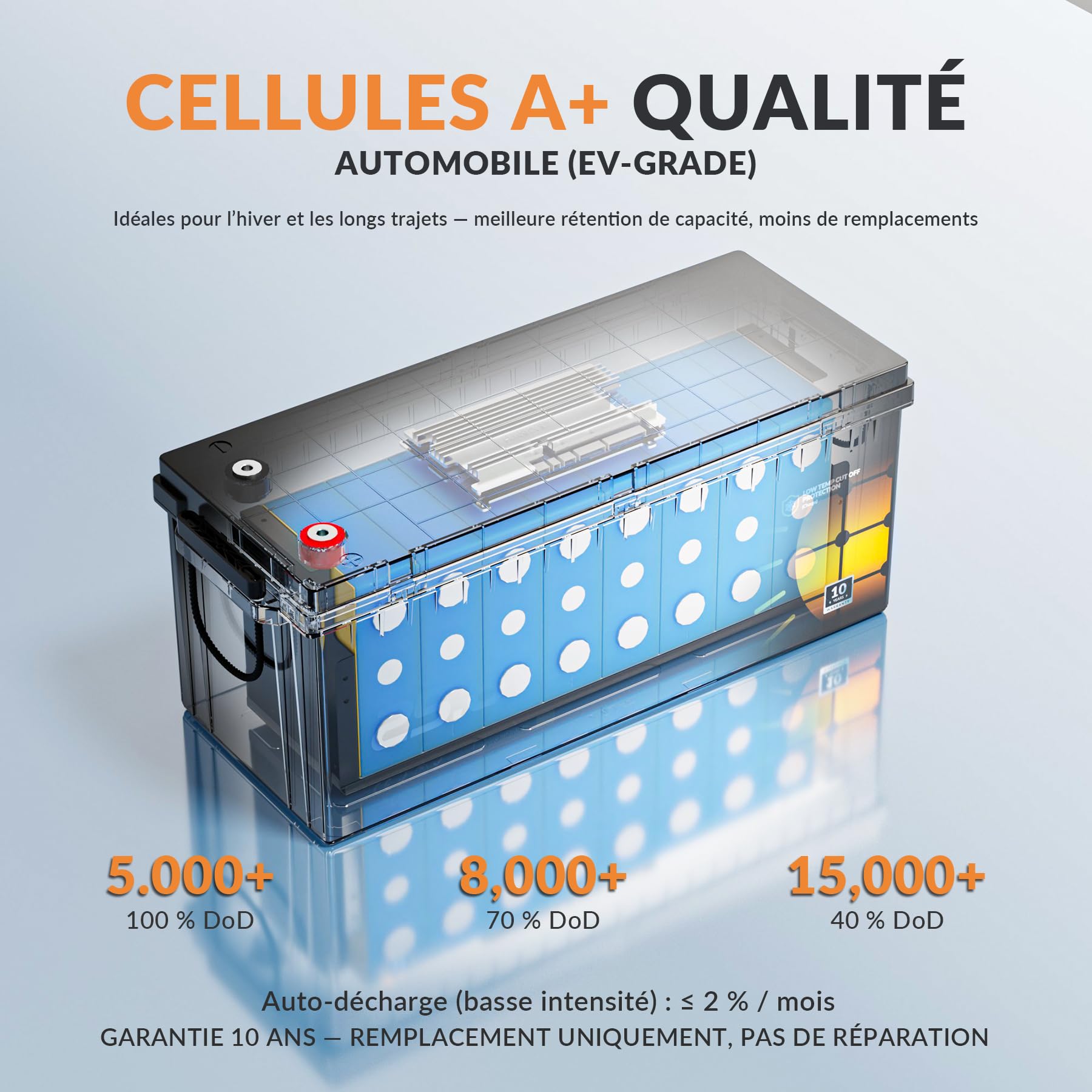 Bluetooth Batterie Lithium Lifepo4 24V 100AH, Vec Protection 150A BMS, Avec 15000 Cycles, 2560Wh ÉNergie, Pour Caravanes, Camping, SystèMe Solaire, PêChe à La Ligne Les SystèMes Hors RéSeau.