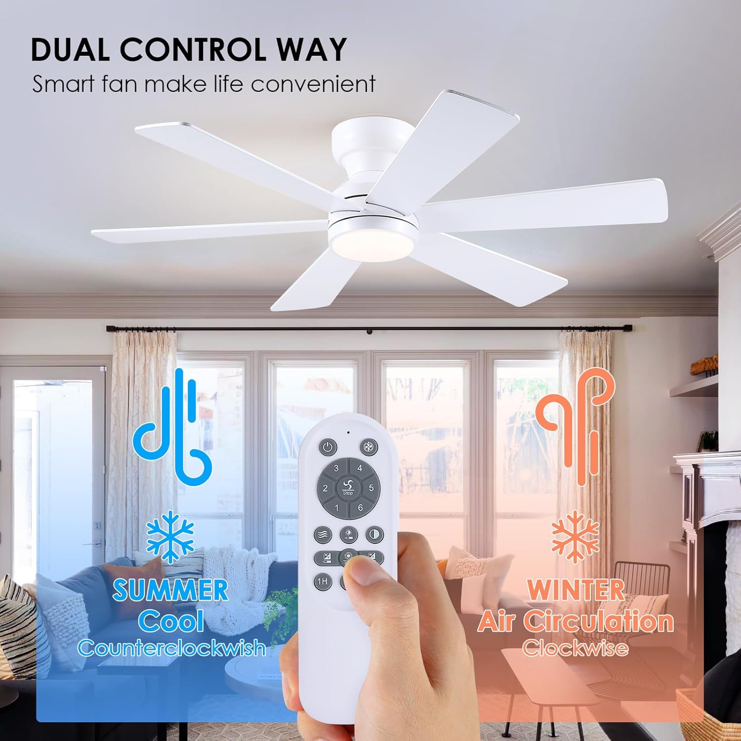 Asyko Ceiling Fans with Lights, 46" Low Profile Ceiling Fan with Light and Remote, Flush Mount for Bedroom, Living Room, 6 Speeds, Dimmable, Timer, Quiet Reversible, White
