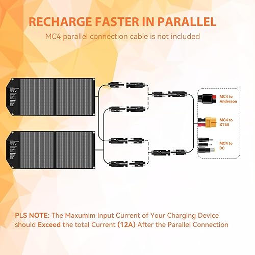 Miniatura 5 de Cargador de panel solar plegable portátil de 100 W para estación de energía, generador solar con soporte de 24 V MC4 DC QC3.0 USB A PD3.0 PD65W