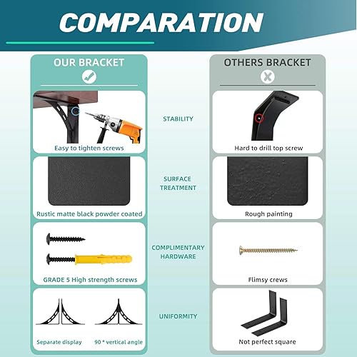 Miniatura 2 de Soportes de estante resistentes de 7 x 5.9 pulgadas, soportes de metal para repisa (juego de 2) soportes de chimenea para repisa, soporte de