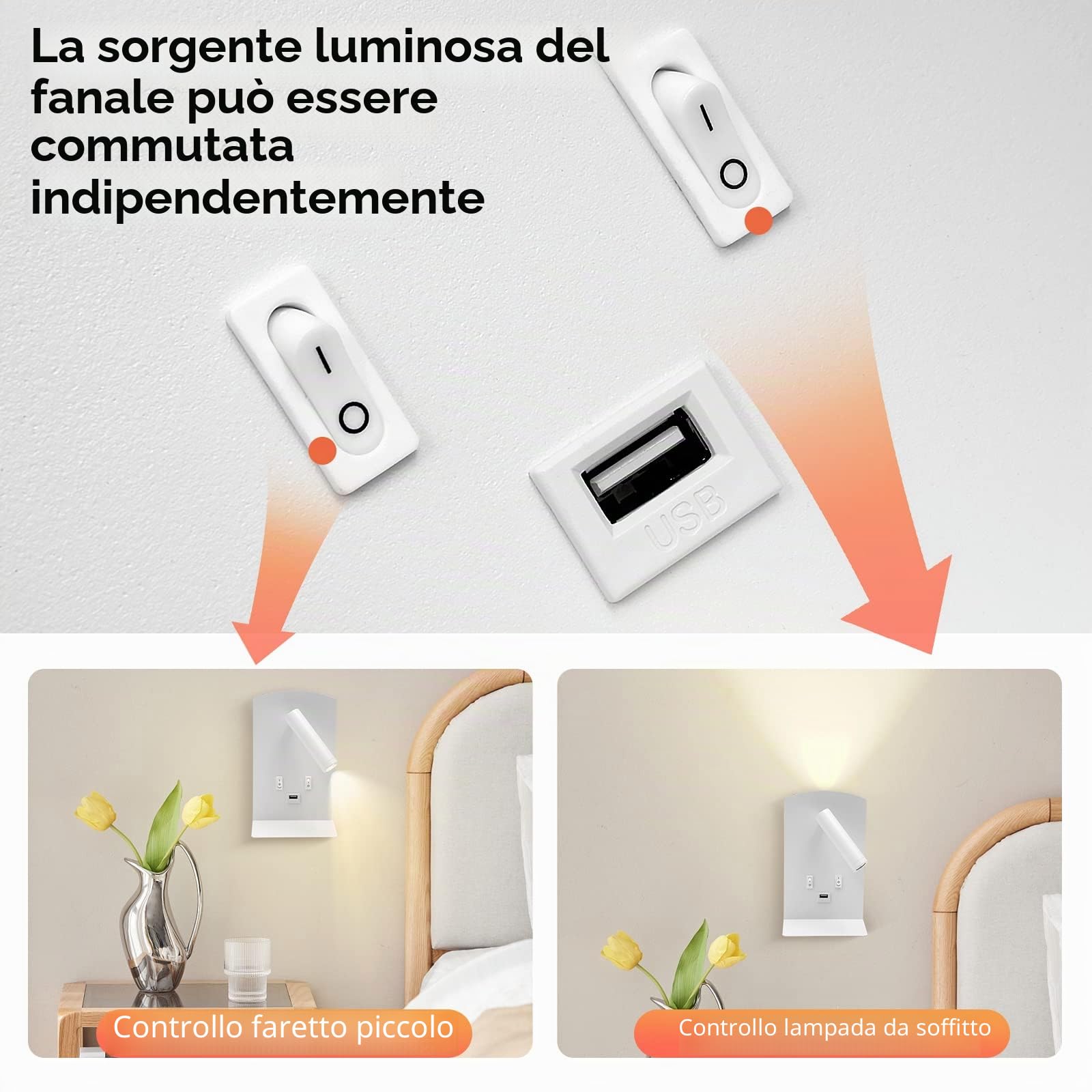 Lampada da Lettura a LED Supporto per Pentole Applique da Parete a LED, 2 pz eReader da Comodino con Interruttore e Porta di Ricarica USB, Illuminazione Ambiente Camera da Letto Faretto