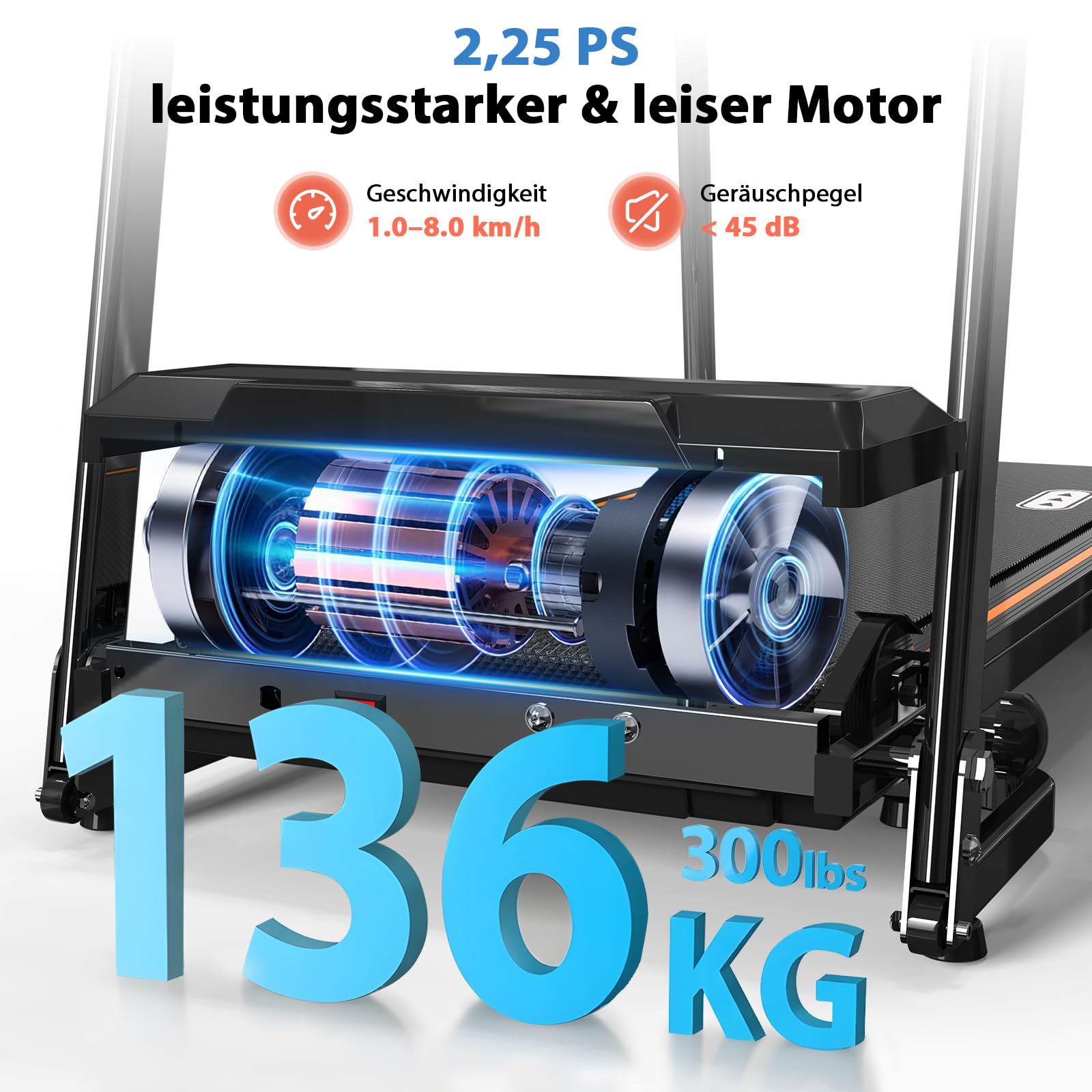 CIIHI Laufband für Zuhause mit Handlauf für Senioren – Laufband Klappbar 150kg Tragkraft, 0-2% Steigung, Auto-Schmierung, Stummschalt- & Schnellwahltasten, für ältere Menschen & Rehabilitation | 150kg Tragkraft, 0-2% Steigung, Auto-Schmierung, Stummschalt