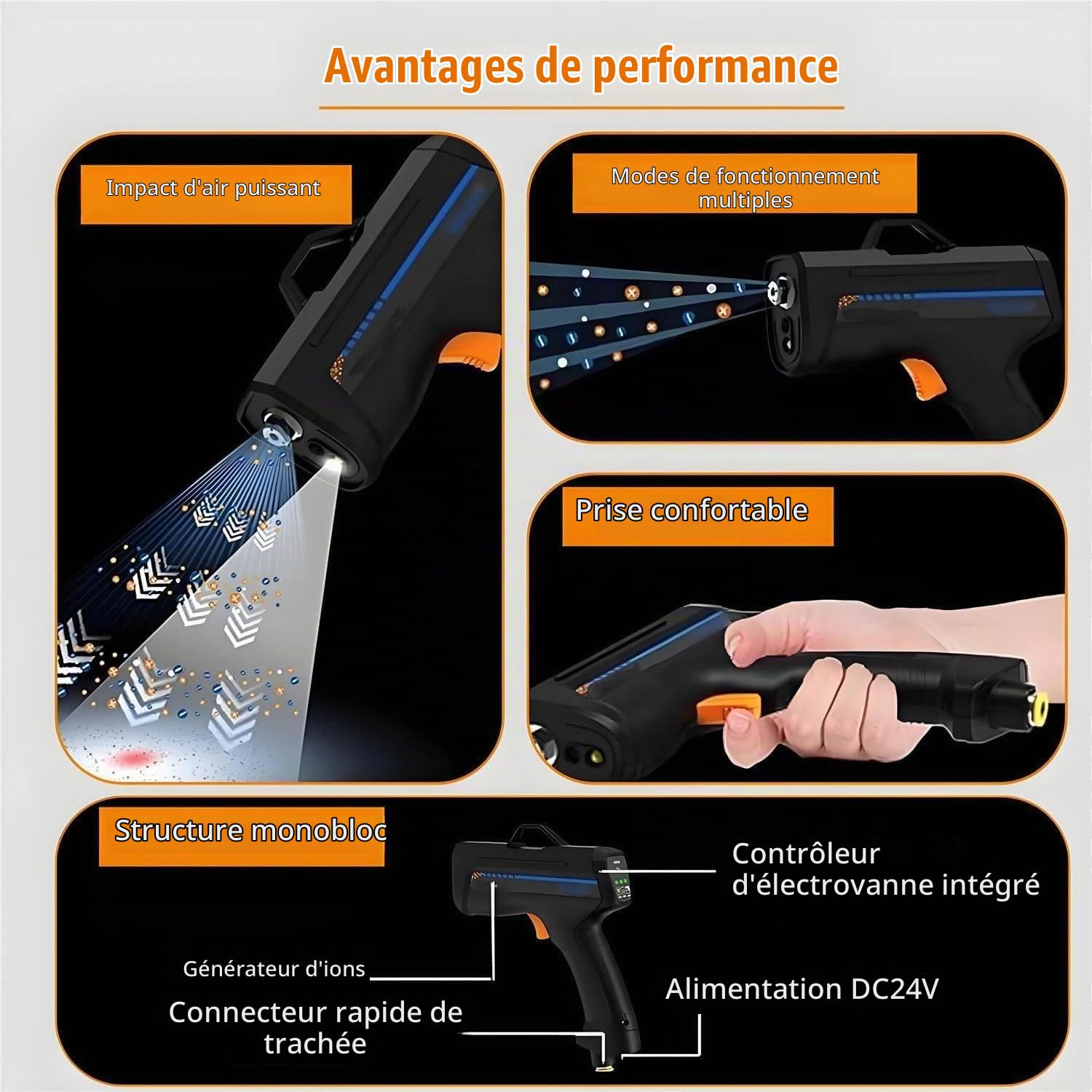 Pistolet antistatique pour peinture automobile, pistolet à air ionisant puissant, pistolet à air ionisant, pistolet statique avec lumière de détection de poussière, solutions antistatiques EconomyType