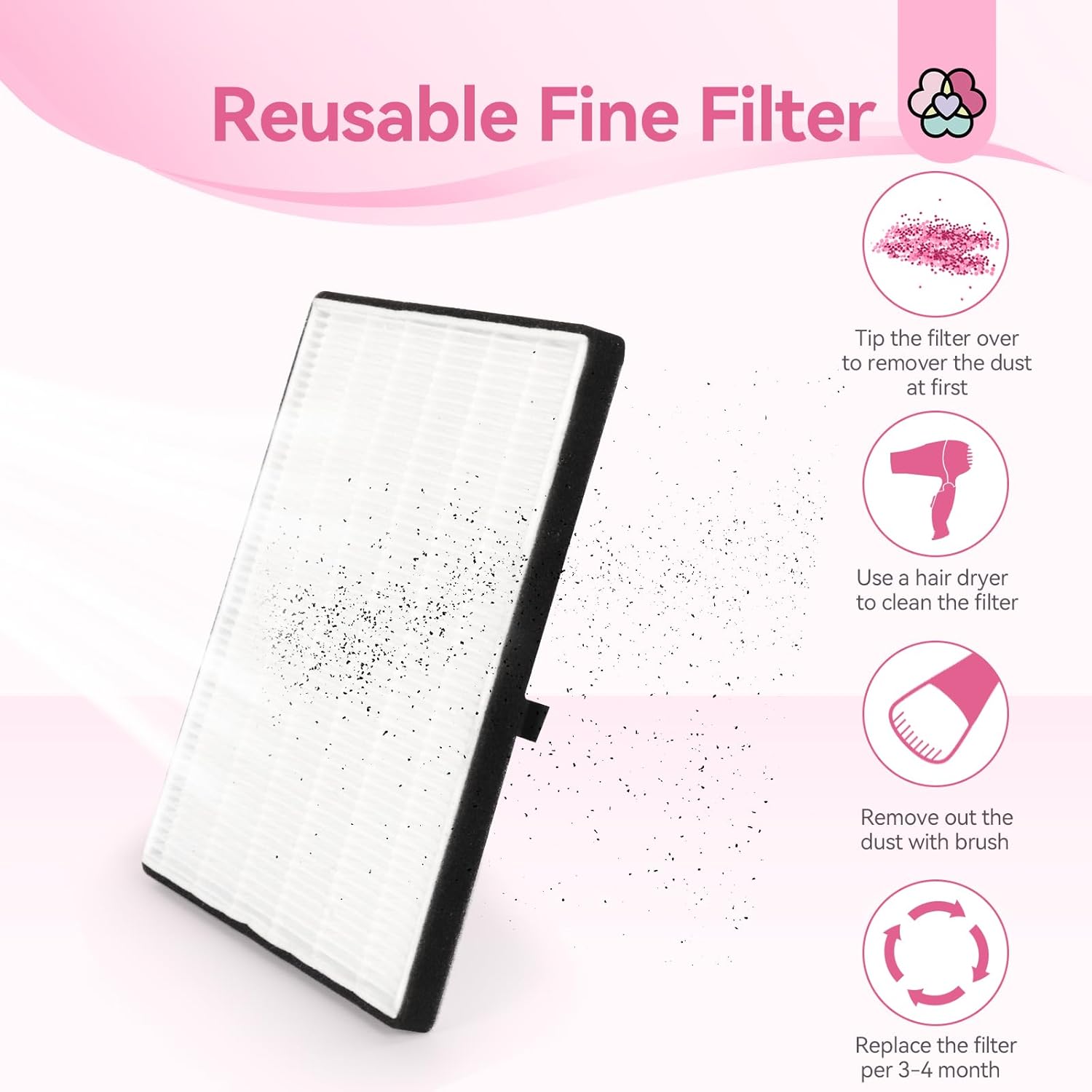 SAVILAND Nail Dust Collector, 60W Powerful Nail Vacuum Dust Collector with Brush, Compact Electric Dust Suction Machine with Reusable Filter Manicure Tool for Acrylic Nail Gel Polishing,Salon & Home