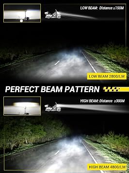 7 Inch LED Headlight Hi/Low Beam Compatible with Harley Davidson Motorcycle | Headlamps For Touring Street Glide Road King Fatboy Heritage Softail Switchback Electra Glide, Bracket Mount Ring DOT Black