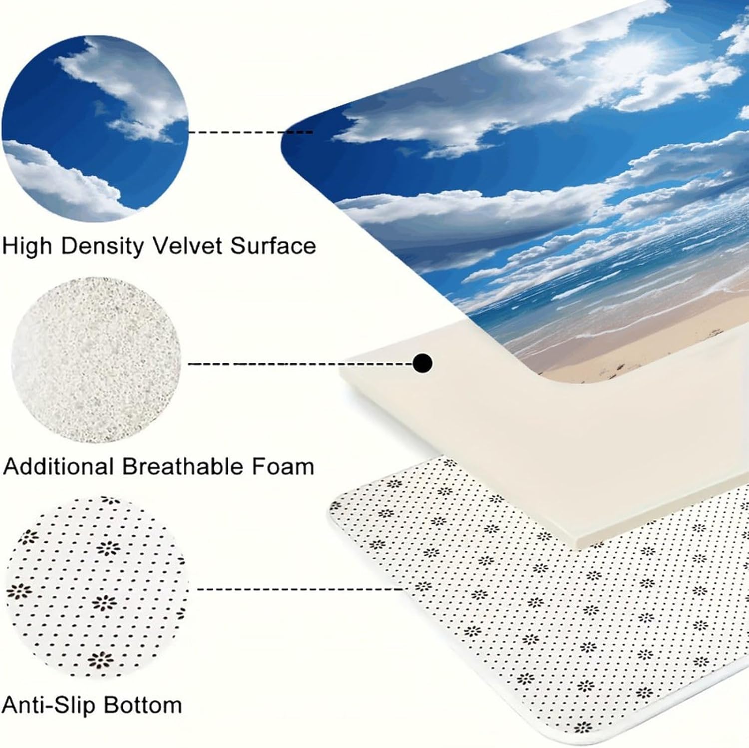 Blue and White Cloud Kitchen Mats Soft Absorbent Rugs for Floor Non Slip Washable Kitchen Mats Fashion Rectangular Rugs for Three-Piece Set for Laundry Office Home Sink