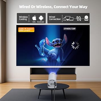 Projector with WiFi and Bluetooth, Mini Projector, 4K 1080P Support Portable Wireless Movie Projectors 220 Rotatable 130'' Screen Auto Keystone Compatible with HDMI/iPhone/TV Stick for Bedroom Indoor
