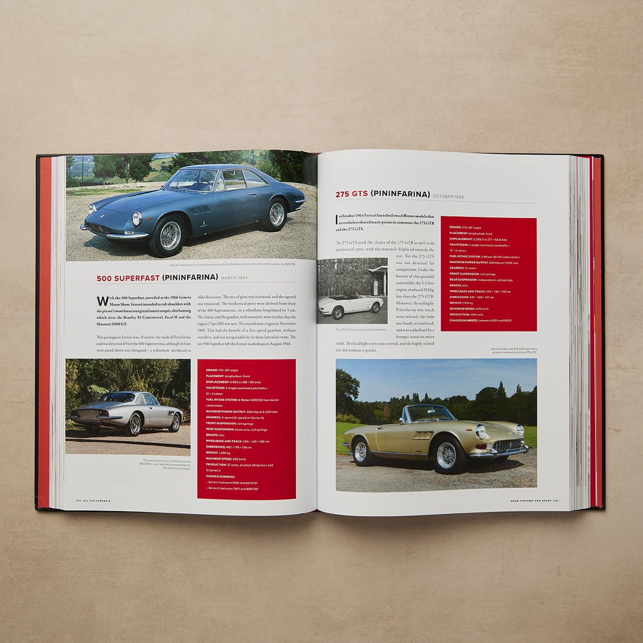 All The Ferraris: The Ferrari Bible: A Complete Guide to Over 600 Models