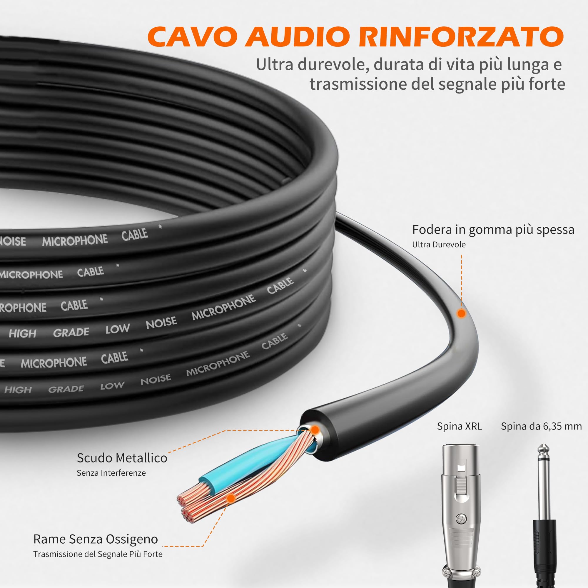 talomen Microfono Dinamico Cardioide con Cavo – Microfono a Mano per Canto, DJ, Karaoke, PA, Amplificatore, Esterni, con Cavi XLR da 6 m e 2 m, per Studio o Voce Live – L52 nero