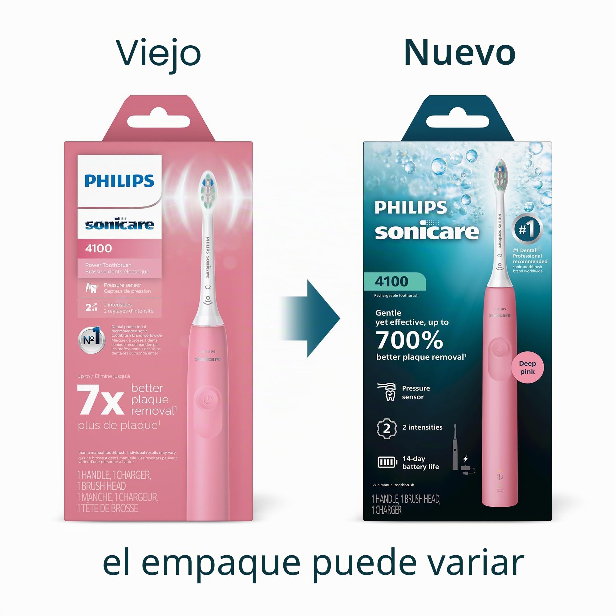 Cepillo de dientes eléctrico Philips Sonicare serie 4100 - Cepillo de dientes sónico con tecnología sónica avanzada, sensor de presión, dos ajustes de intensidad, Smartimer y Quadpacer, rosa intenso
