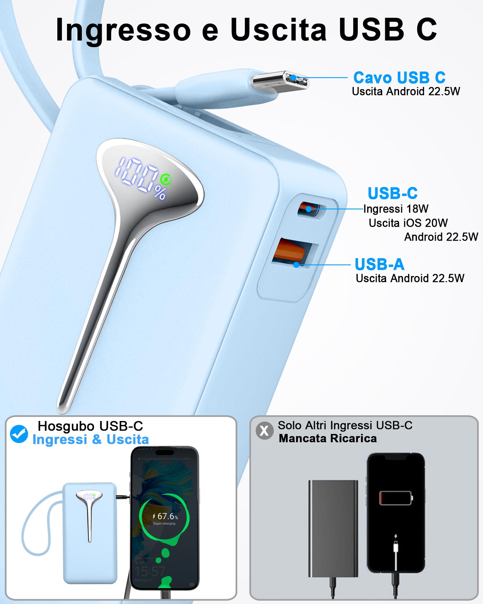 Power Bank, 10000mAh Mini Caricatore Portatile 22.5W Ricarica Rapida, Ultra Portatile Powerbank con USB C Cavo Integrato, Batterie Esterna di 3 porte uscita per iPhone 16 Samsung Xiaomi Android iPad