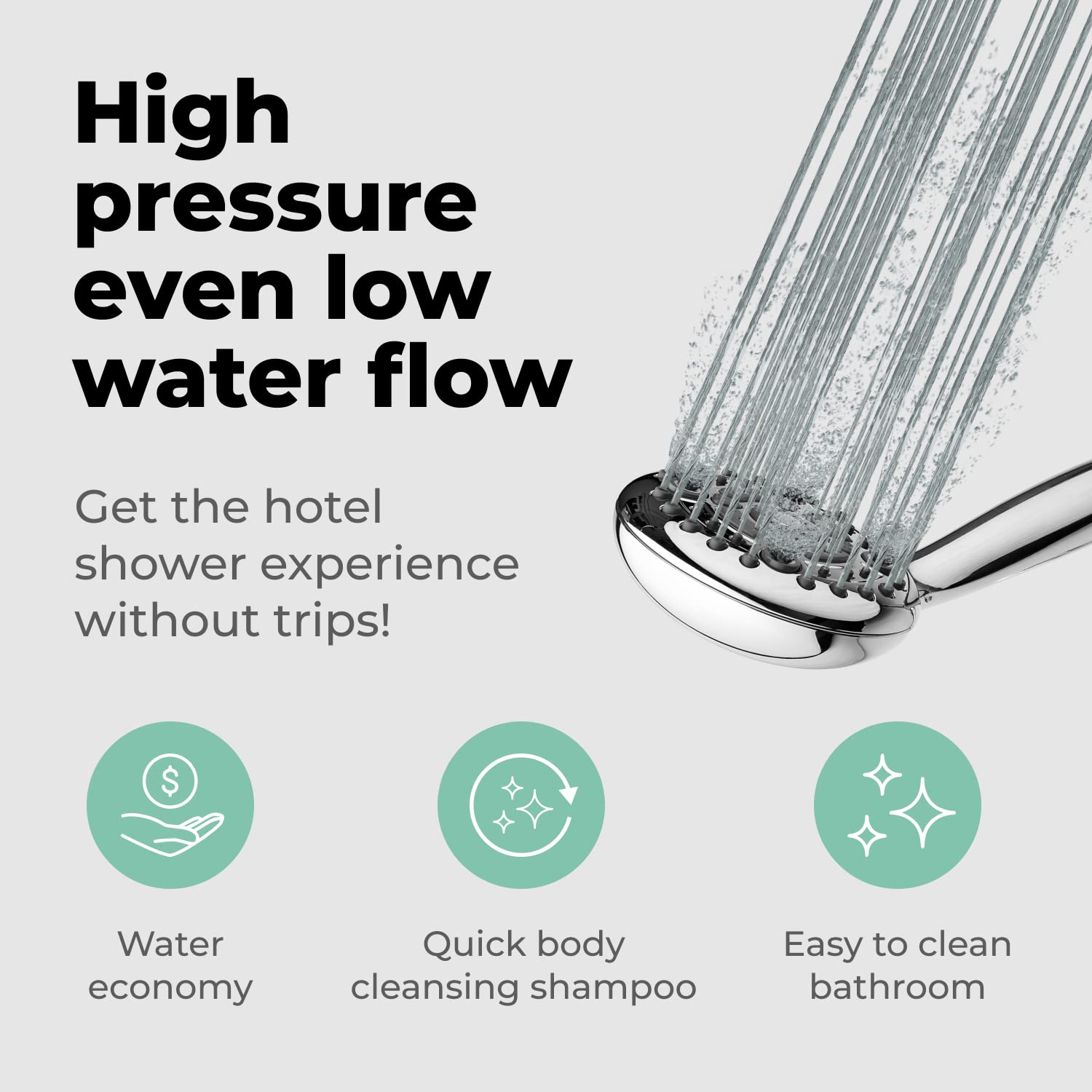 Buy LOKBY HighPressure Handheld Shower Head 6Setting 5 Inch