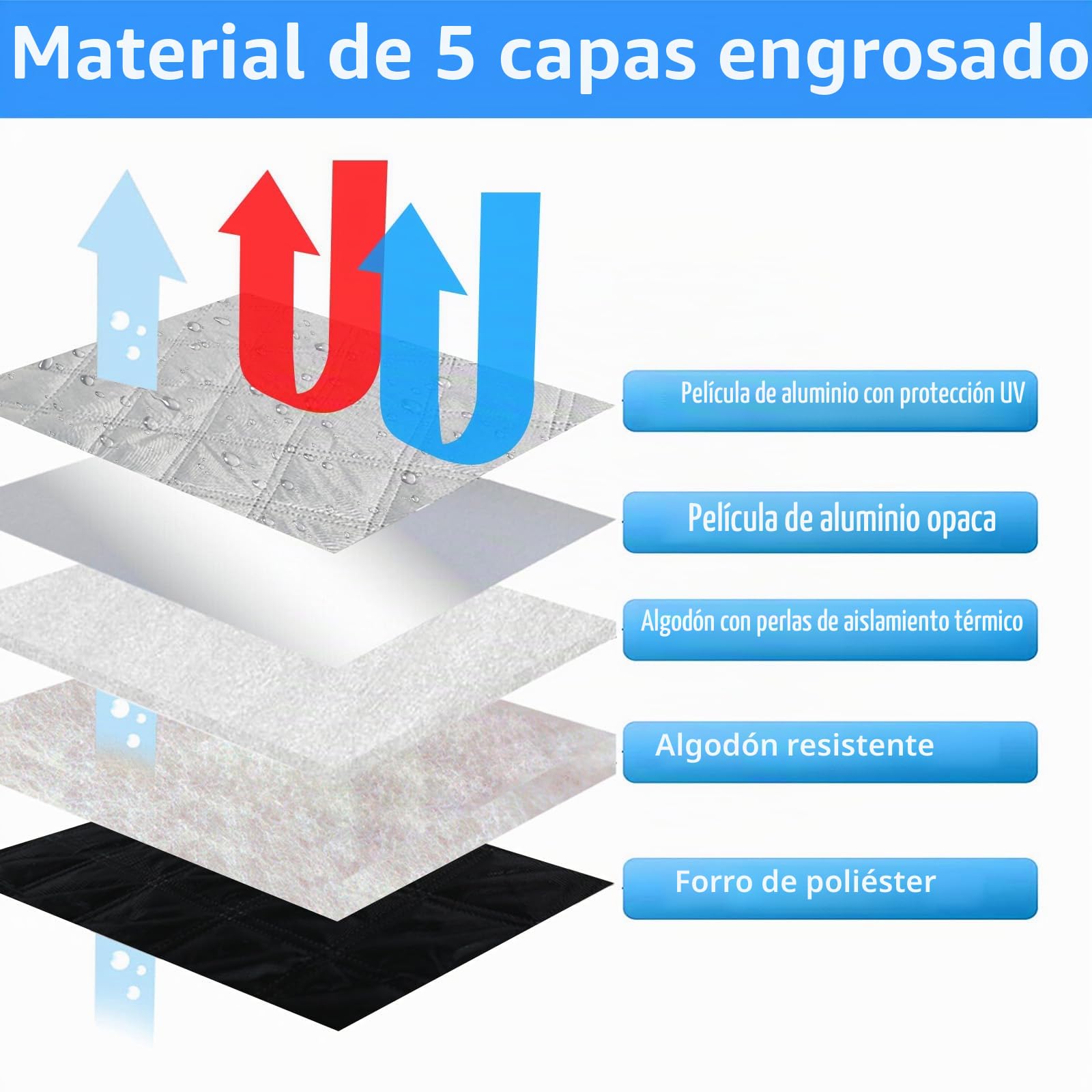 8 Piezas Parasol del Parabrisas Automóvil Reemplazo para Renault Trafic LWB 2001-2014, Cabina del Conductor Reemplazo para Opel Vivaro LWB 2001-2014, Cubierta de Parasol, Parasol Plegable