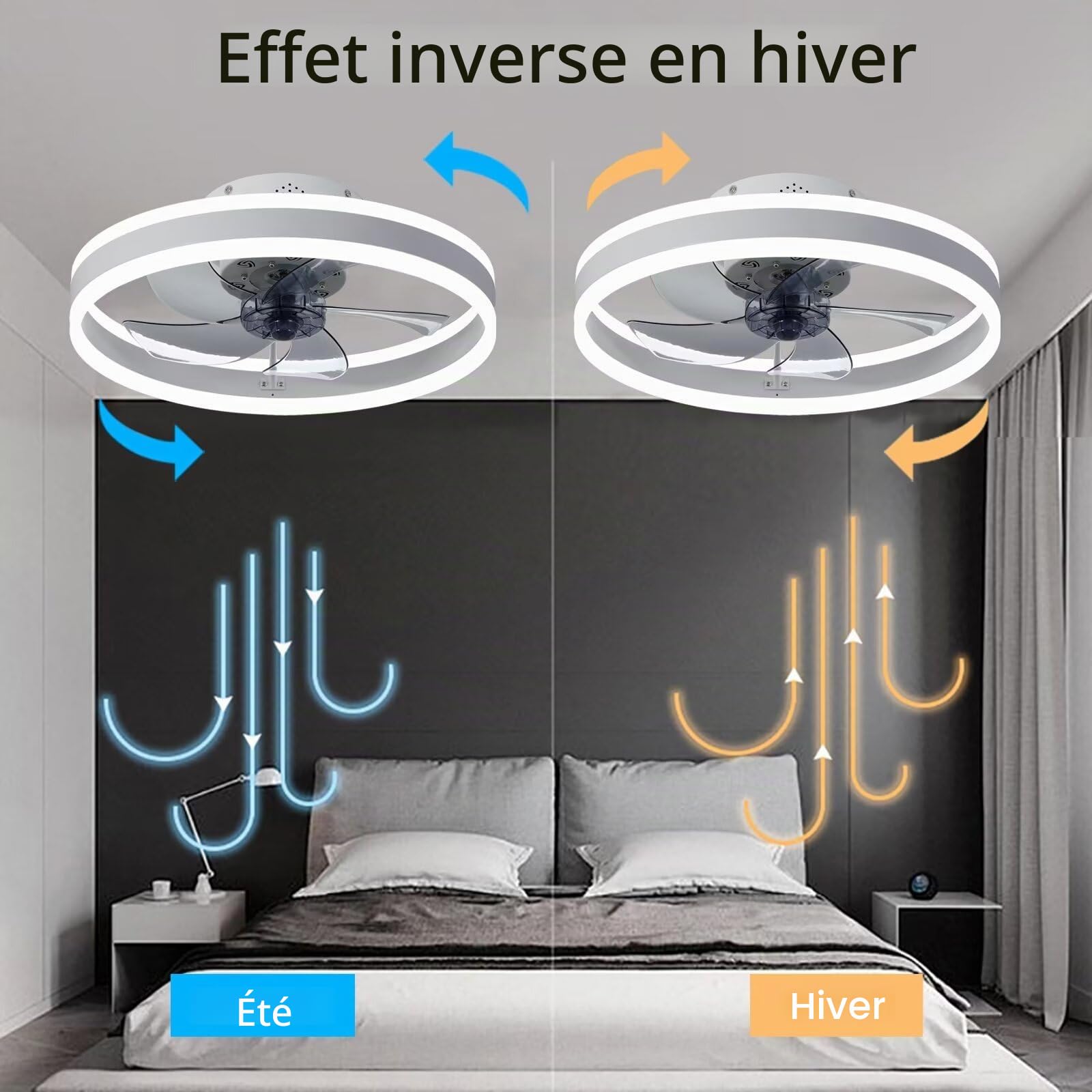 AHWEKR Ventilateur de Plafond avec éclairage, Silencieux, Moderne à LED avec télécommande, minuteur, plafonnier, éclairage de Ventilateur pour Salon (Couleur : Blanc, Taille : 50 cm)