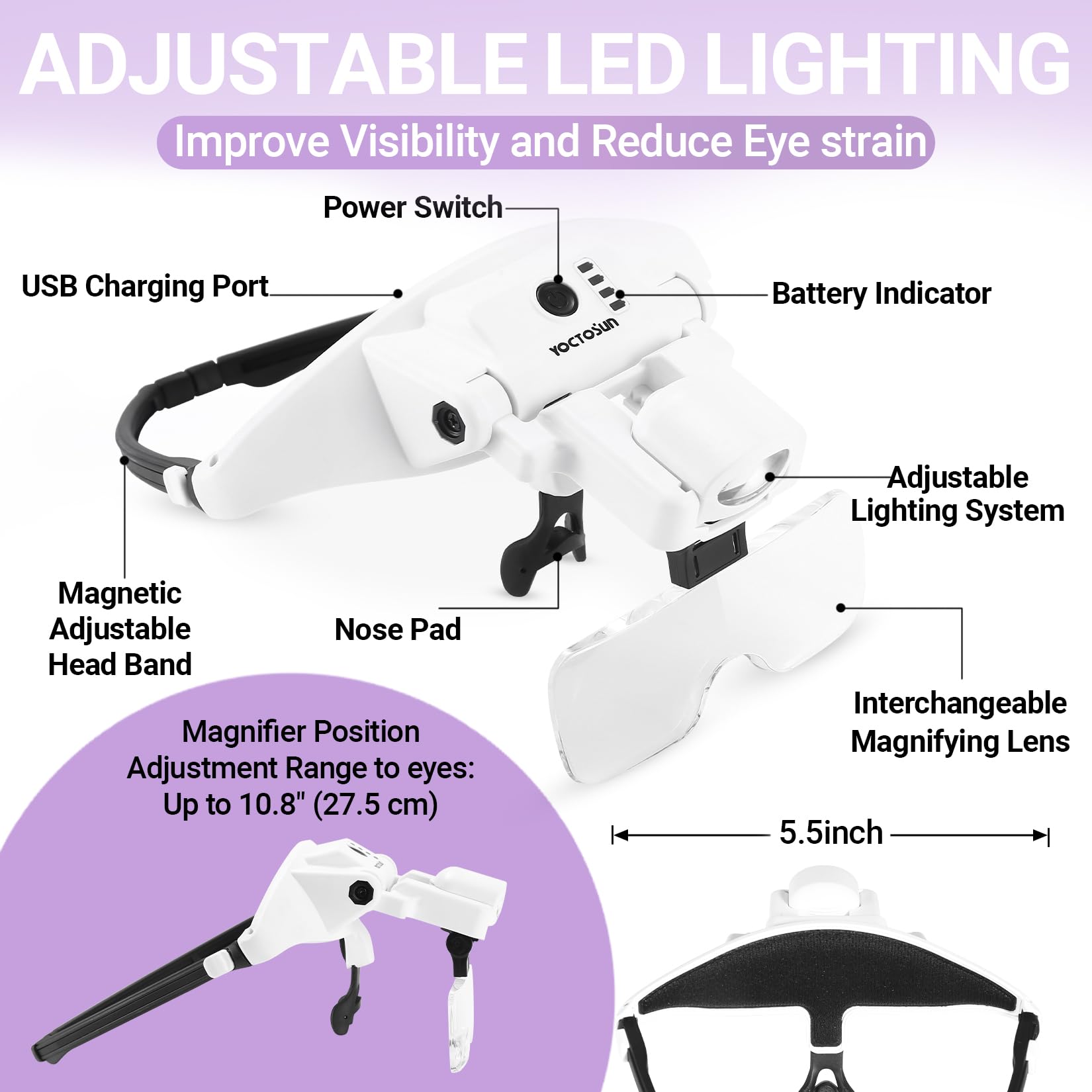 YOCTOSUN Lupe mit Licht, wiederaufladbare Kopflupe mit 6 Linsen, 1,0 x – 4,0 x, Kopfbandlupe mit 3 Lichtfarben, freihändiges Kopfvergrößerungsvisier für Handwerk, Nähen, Schmuck
