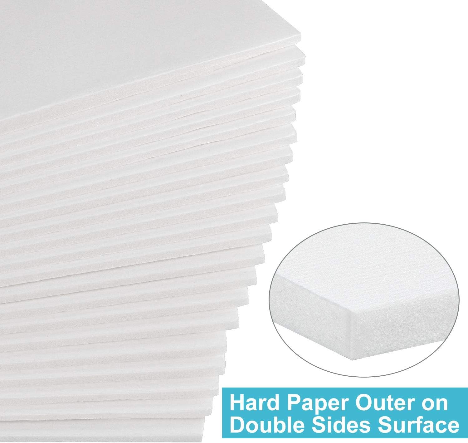 20 Pack of 11" X 14" Foam Boards, OrdLive 1/8 Inch Thick Foam Core Baking Boards Polystyrene Poster Board Signboard for Presentations, School, Office & Art Projects : Office Products