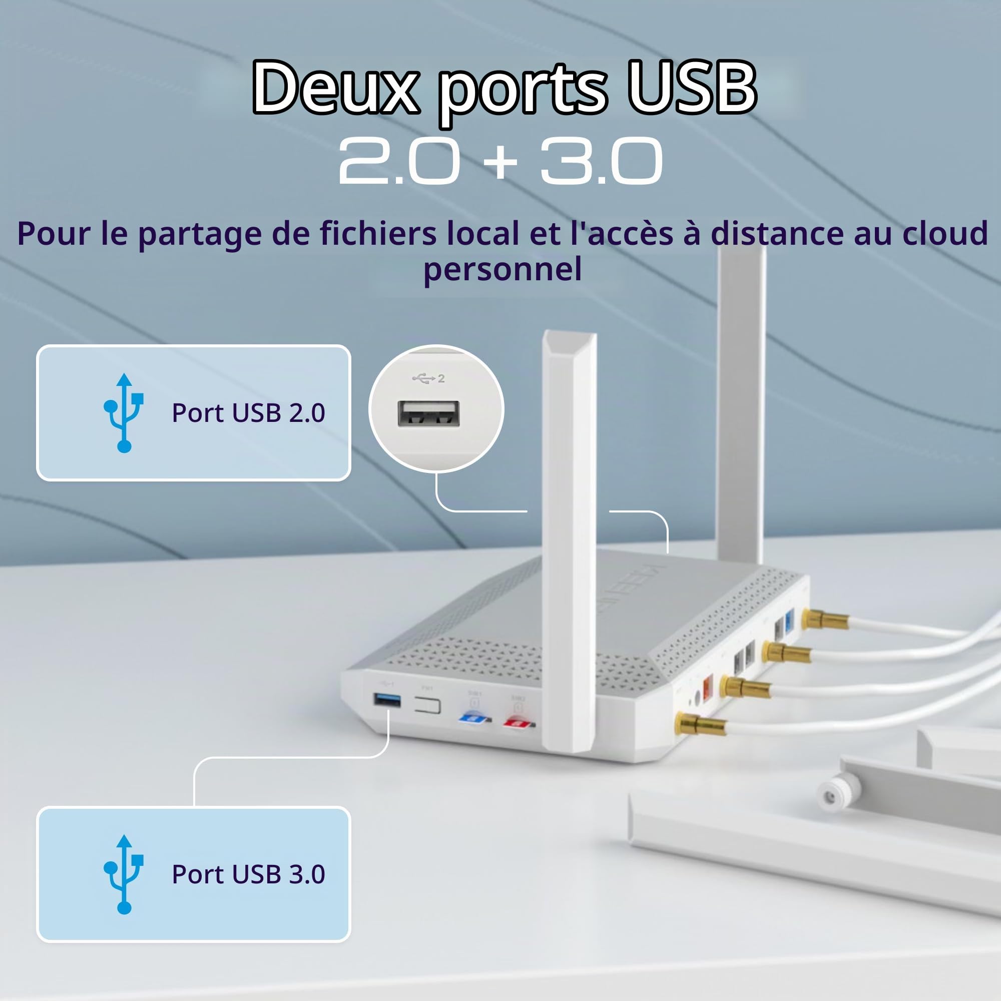 Keenetic Hero 5G AX3000 Mesh Wi-Fi 6-5G Routeur modem avec 2 emplacements SIM, un commutateur intelligent 1 × 2,5 G et 4 × 1G et ports USB 3.0 et 2.0 multifonctionnels