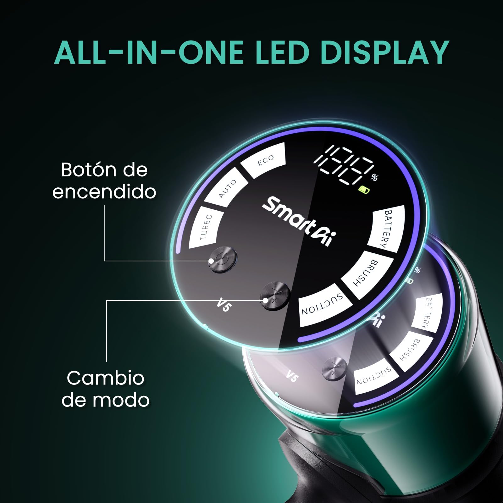 V5 Aspiradora Sin Cable Autoportante, 55 kPa, 600 W, 80 Min | Aspirador Escoba Con Modo AUTO, Filtro HEPA Y Sistema Antienredos Para Suelos, Alfombras Y Pelo De Mascotas