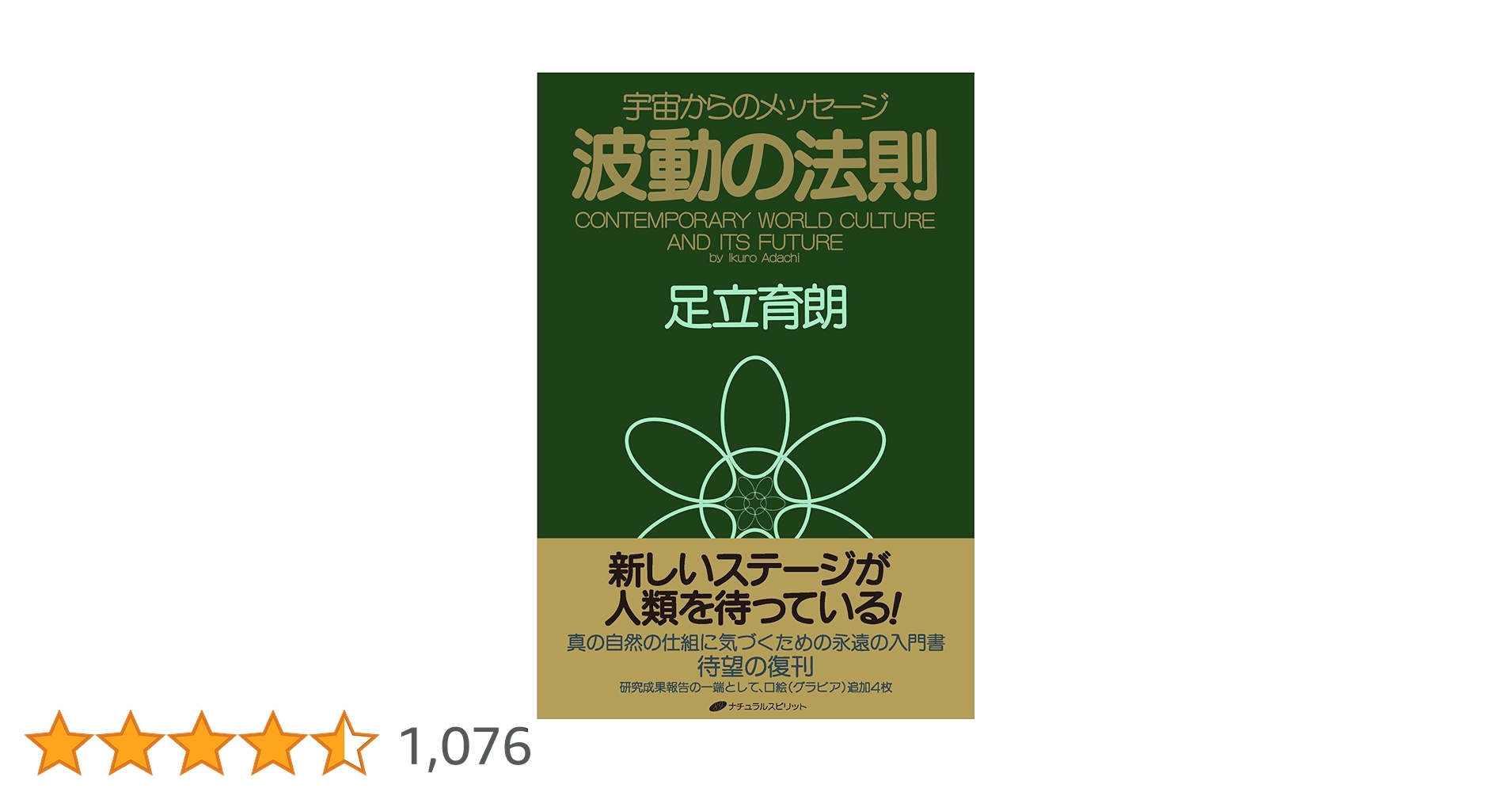 足立幸子作品集・一期一会／足立育朗 波動の法則 波動の法則 ― 宇宙からのメッセージ | 足立 育朗 |本 | 通販