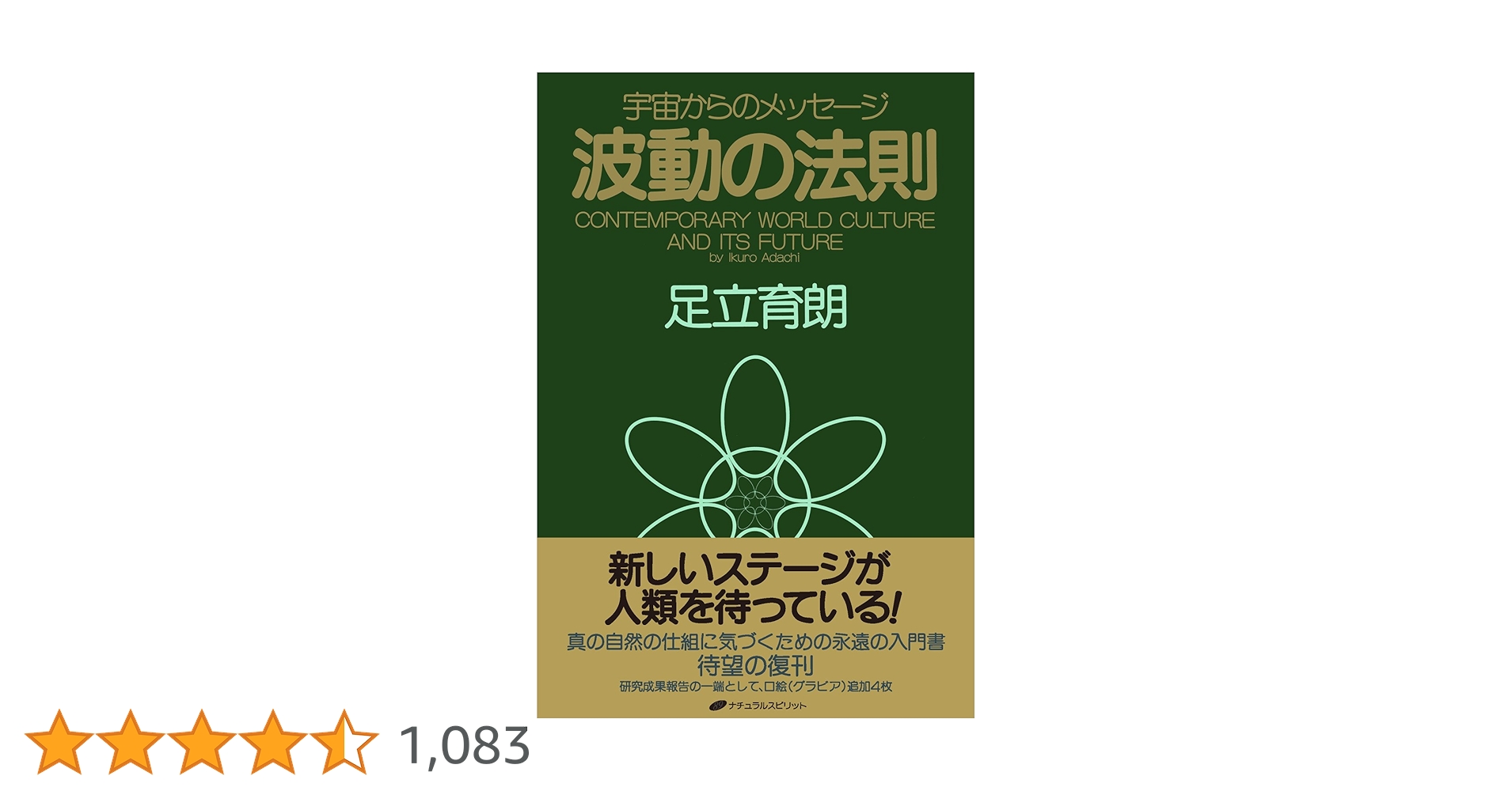 【希少品】足立育朗氏デザイン　波動の法則　プレート Amazon.co.jp: 波動の法則 eBook : 足立育朗: 本