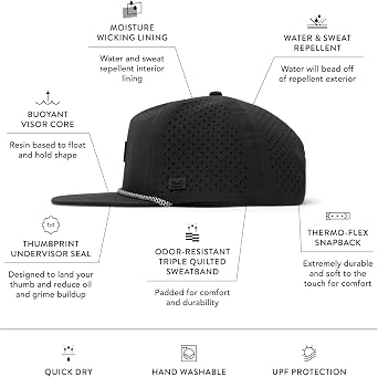 melin Unisex Hydro Coronado Brick Baseball Cap