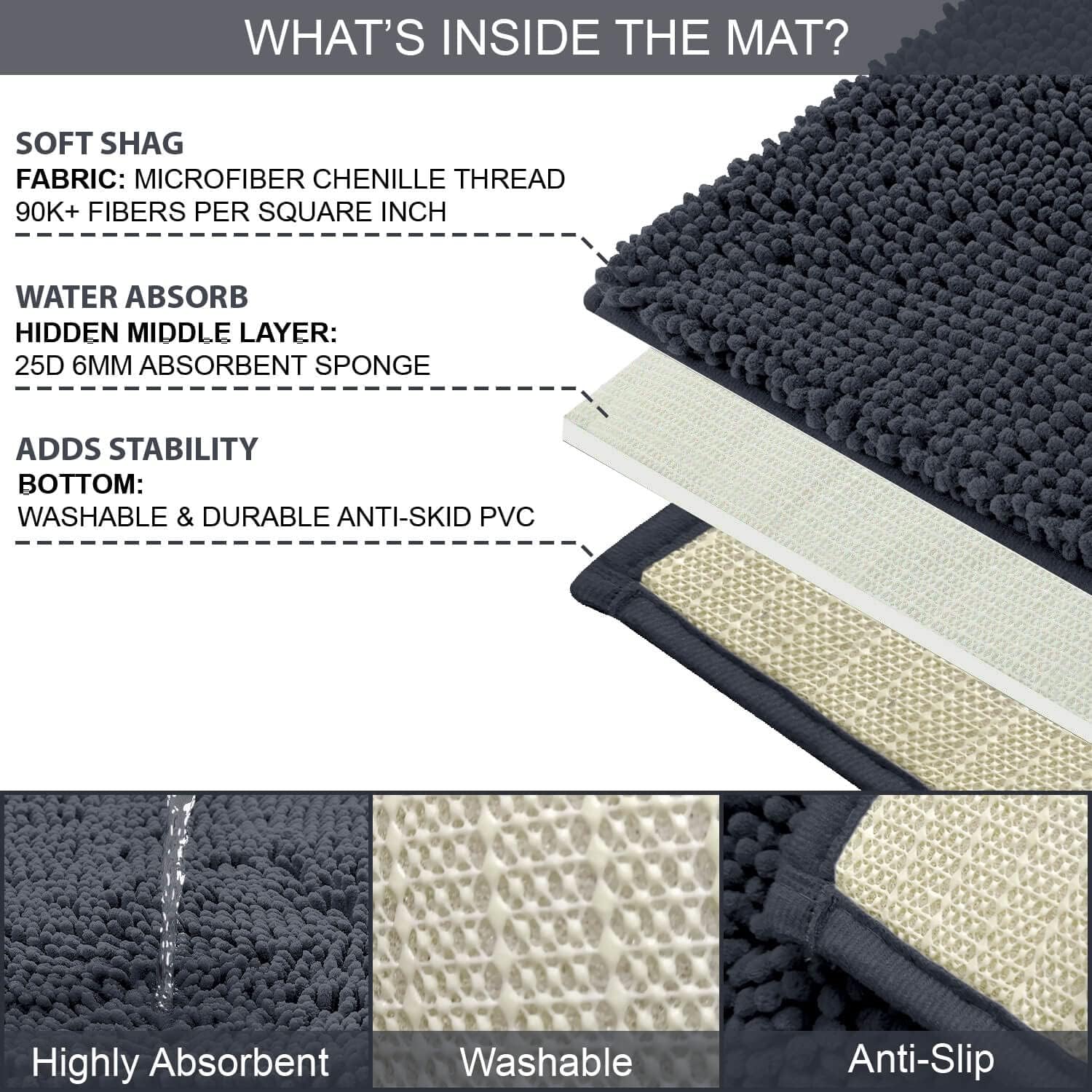 LuxUrux Charcoal Chic Bathroom Ensemble: Shaggy Absorbent Bath Mat, U-Shaped Contoured Rug, and Plush Toilet Lid Cover Set