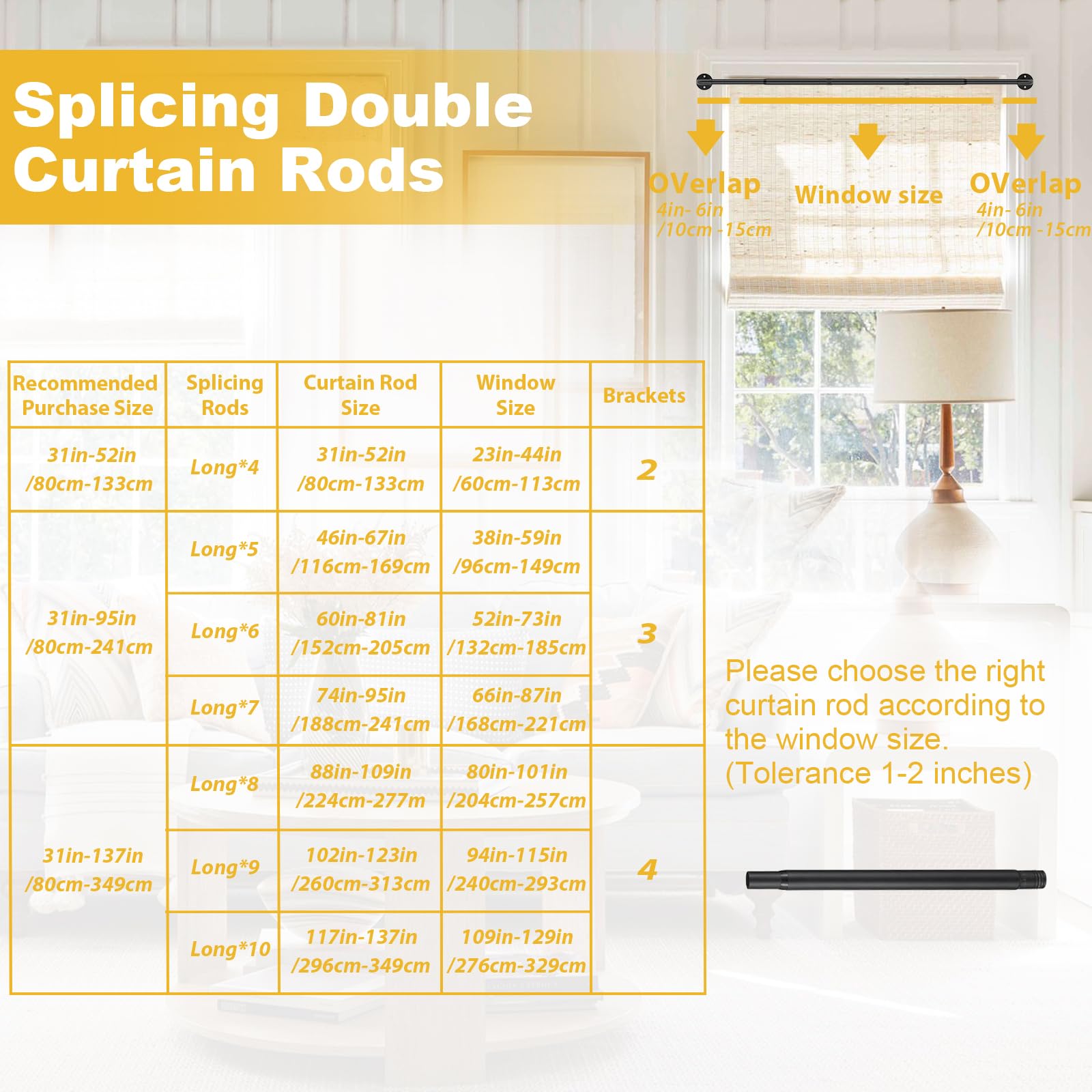 Industrial Double Curtain Rods For Windows - Adjustable 31 To 95 Inch, Heavy Duty Blackout Wrap Around Rods