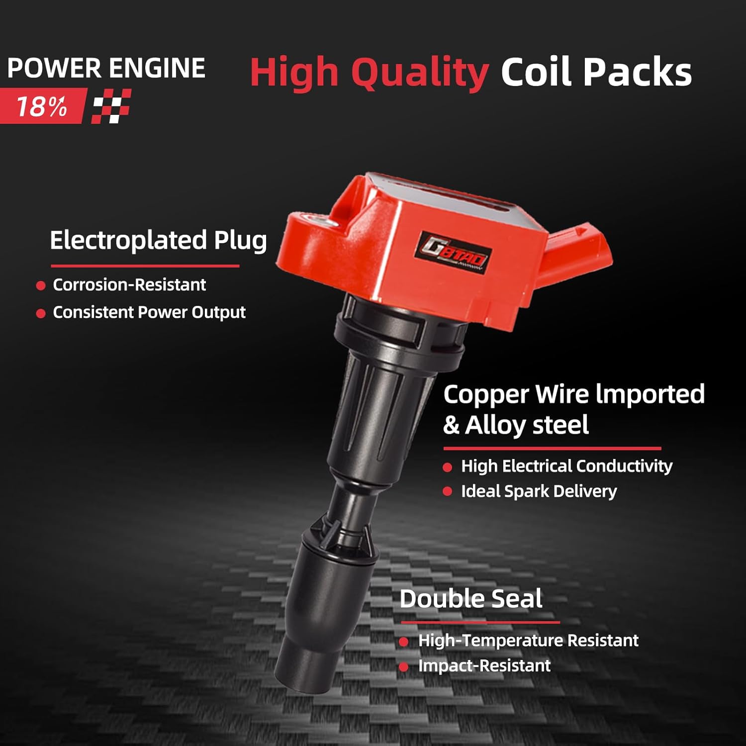 Set of 4 Upgraded Ignition Coil Pack and Iridium Spark Plug for 2.0L 2.4L 2015-2019 Hyundai Sonata Santa Fe Tucson Genesis Kia Optima Sorento, for Sportage Stinger Replaces UF764