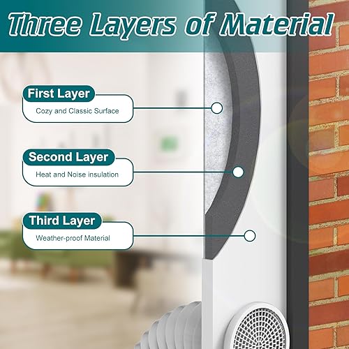 Miniatura 2 de Daisypower Kit de ventana portátil de aire acondicionado con aislamiento de espuma, aislamiento térmico y ruido, paneles de sellado ajustables para