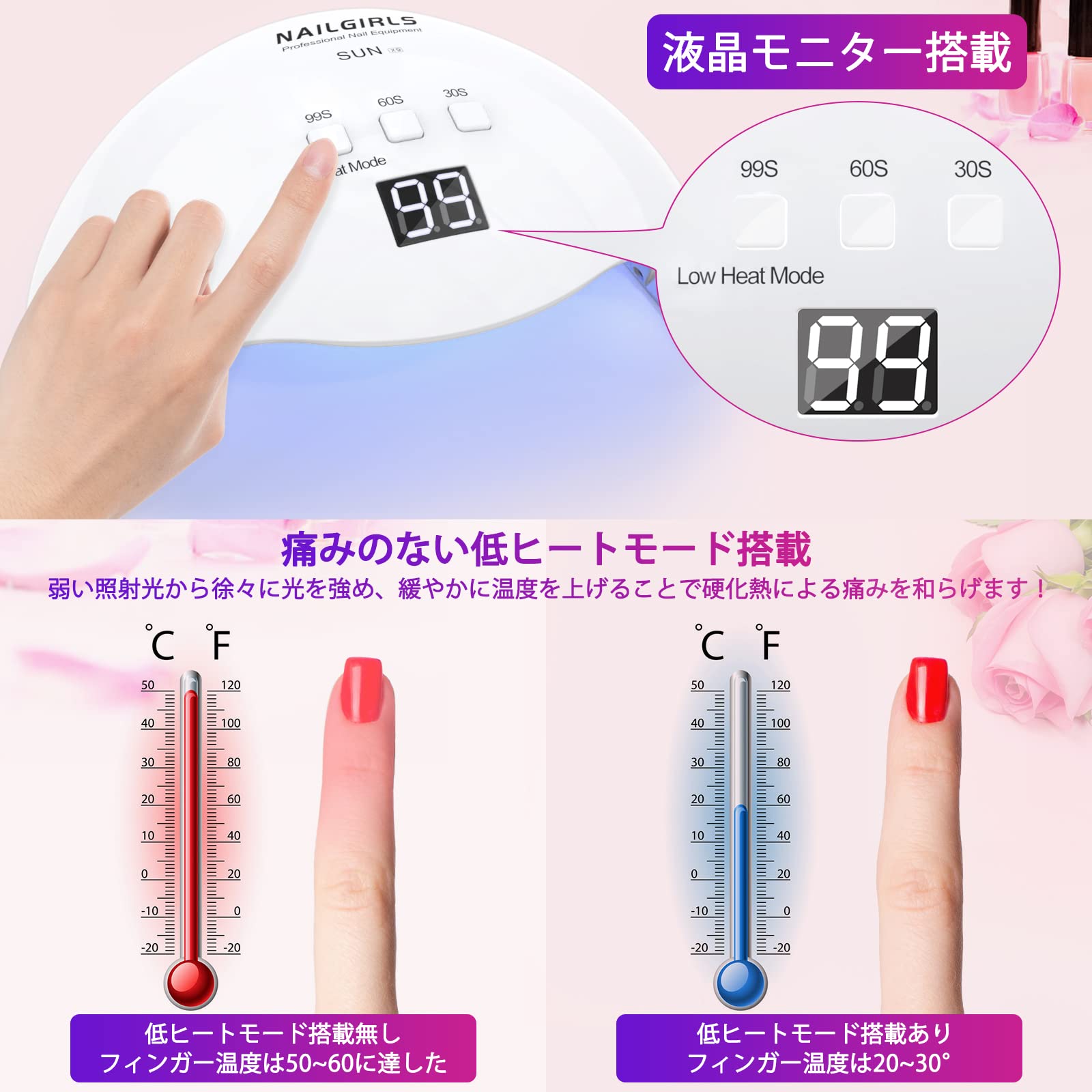 LED & UV ネイルライト48W 自動感知センサー レジン Amazon.co.jp: プロ仕様 48wネイルライト UV/LED ジェルネイル