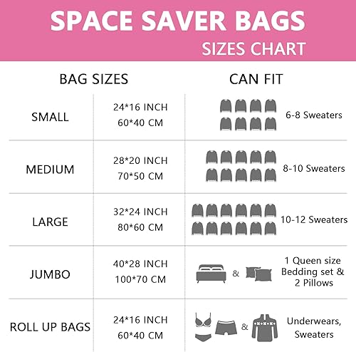 Miniatura 6 de Paquete de 15 bolsas de almacenamiento al vacío con bomba eléctrica, bolsas de vacío de viaje (3 jumbo, 3 grandes, 3 medianas, 3 pequeñas, 3 bolsas