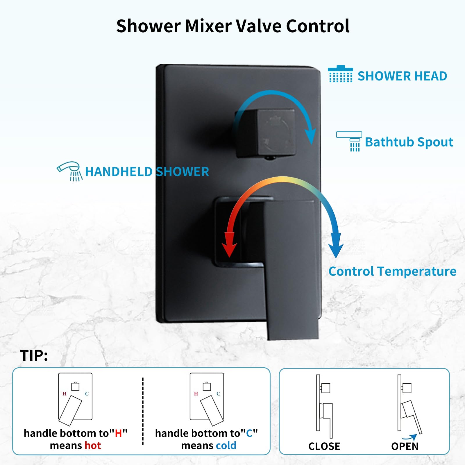 Matte Black Shower Faucet Set - Rainfall Shower -6