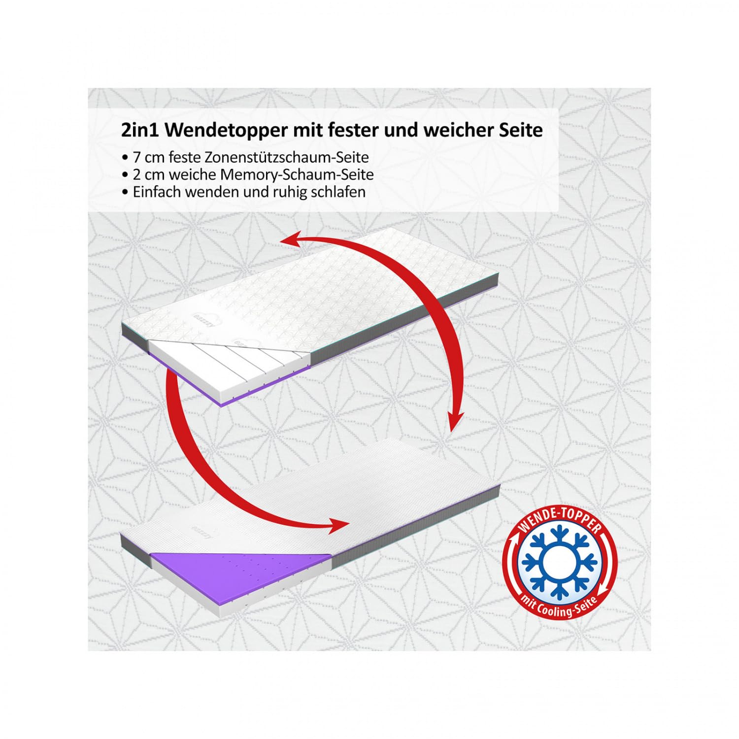 Genius eazzzy Topper Deluxe Clima Control Größe 80 x 200 x 9 cm hoch, Matratzentopper mit Kühleffekt, Cooling Wendetopper, atmungsaktive Betttopper Matratzenauflage, Oeko-TEX Zertifiziert