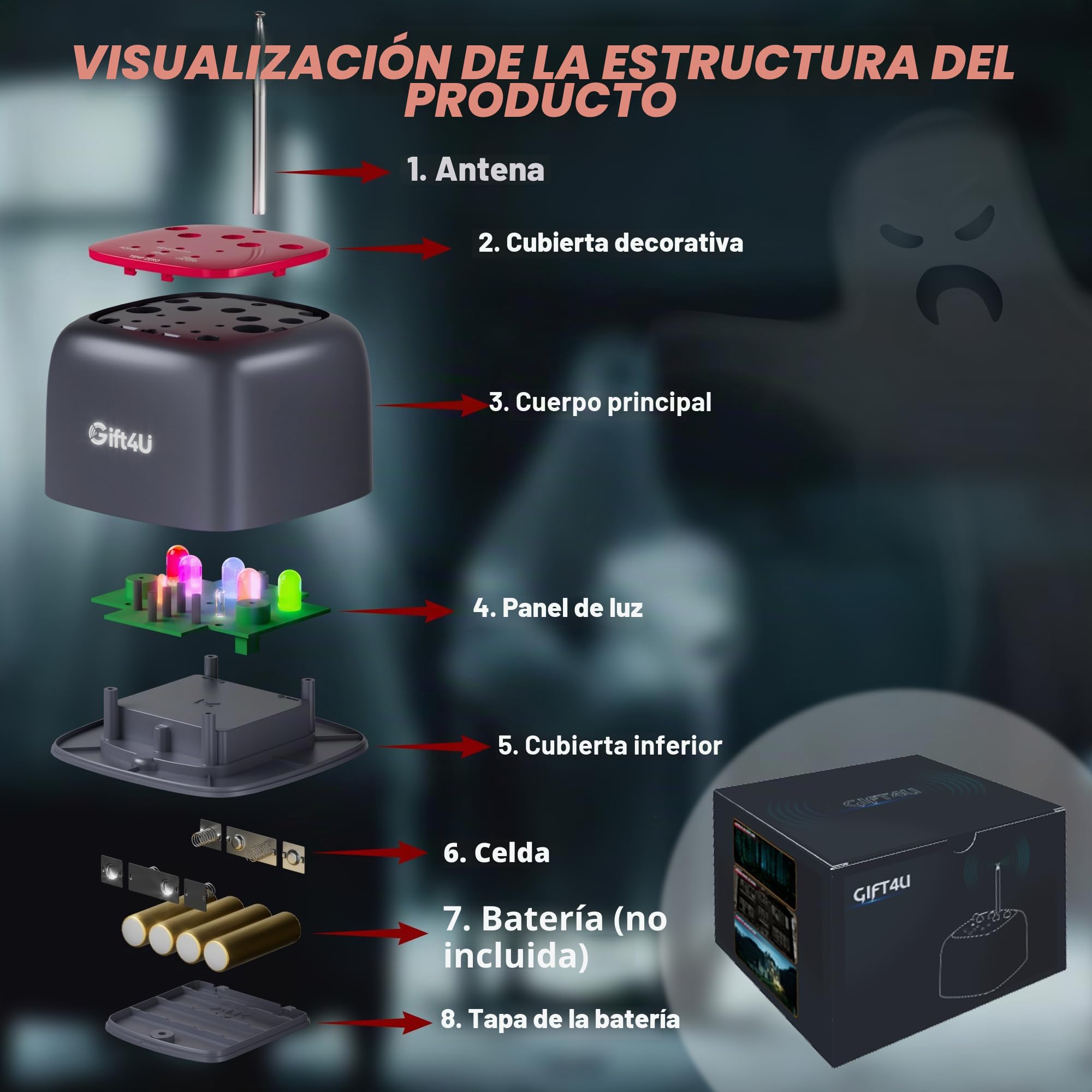 Equipo de caza de fantasmas, kit profesional de caza de fantasmas, detector de sensor de temperatura y EMF, sensibilidad mejorada, calibración automática, equipo portátil para investigación paranormal